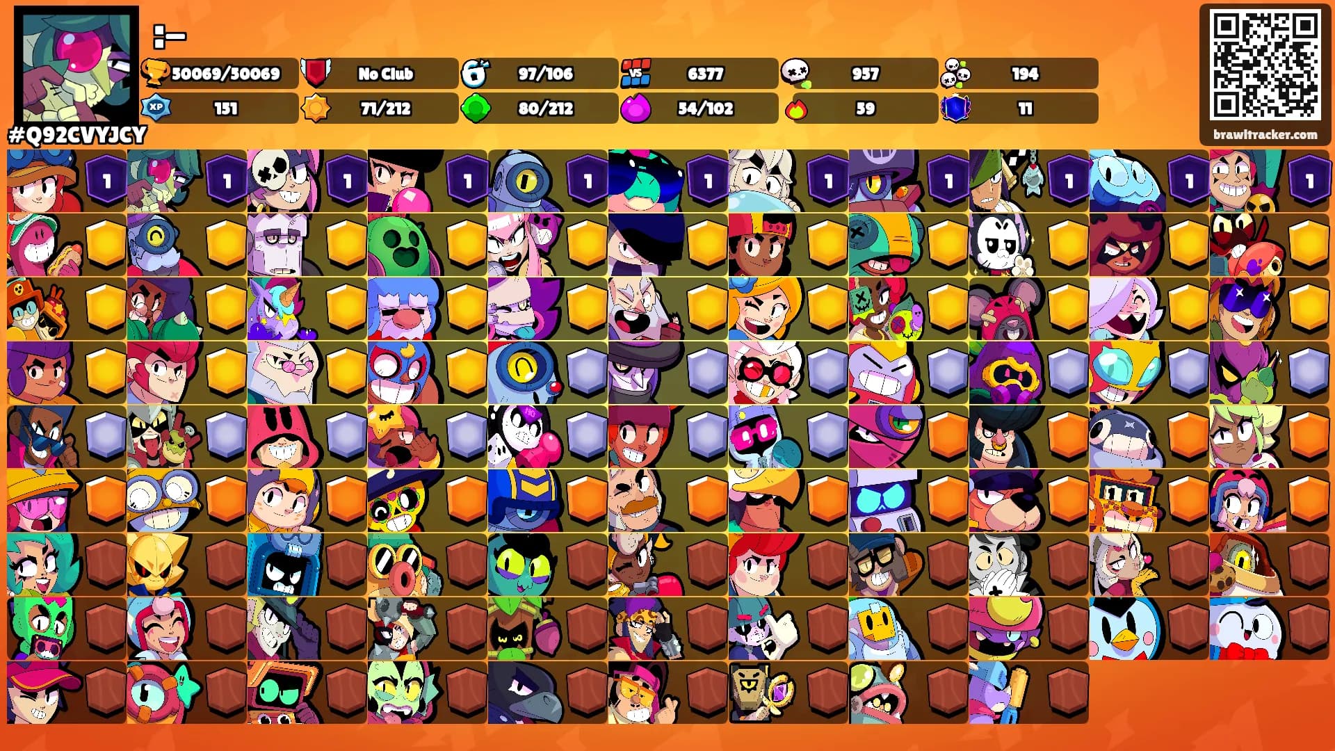 :-'s Ranks