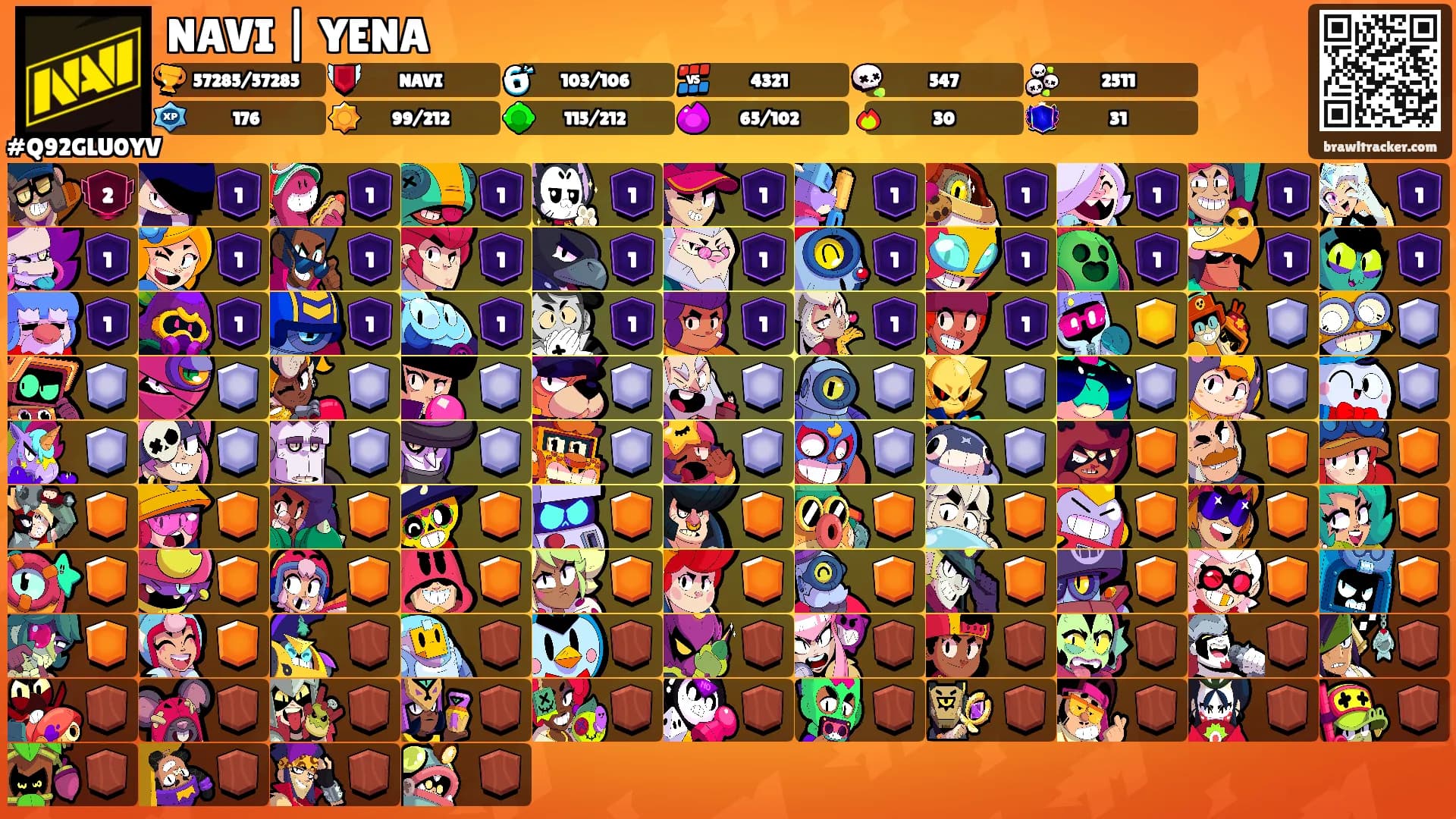 NAVI | YENA's Ranks