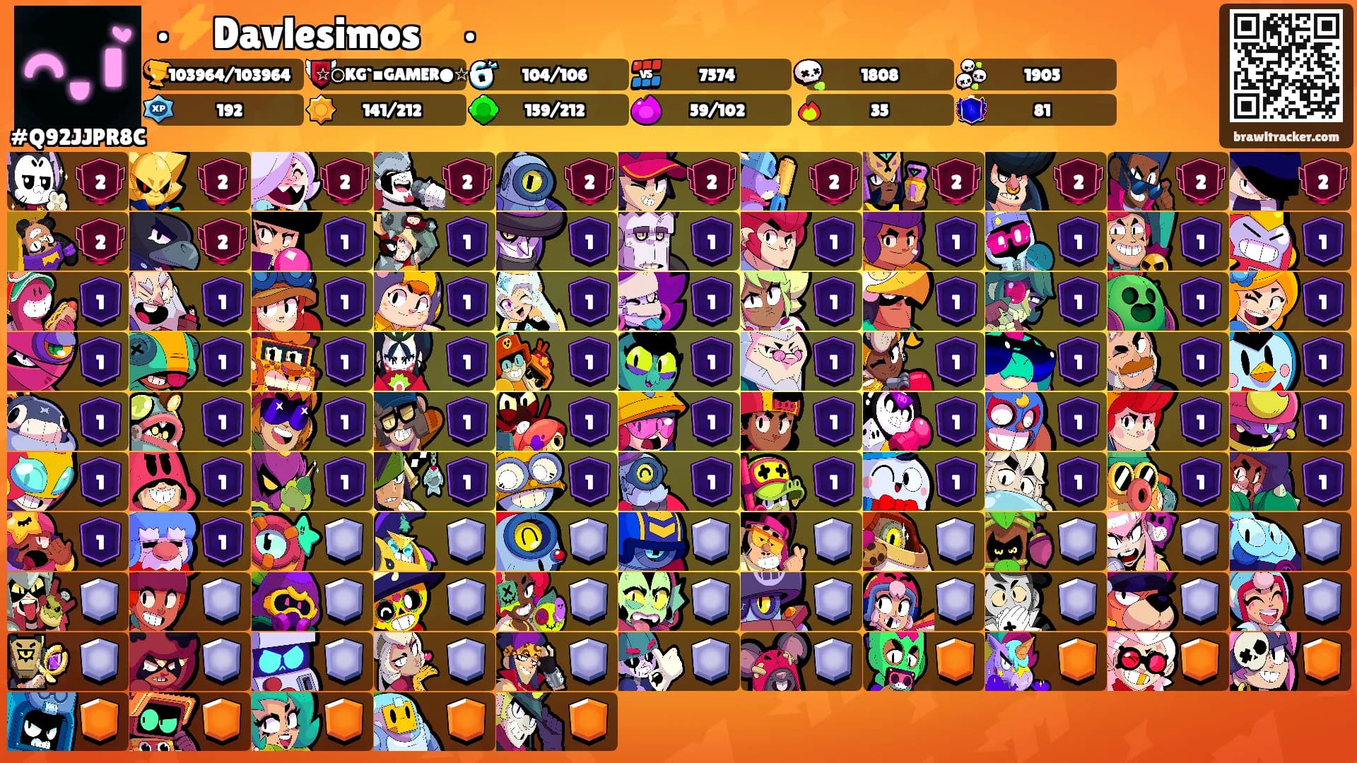 •⚡Davlesimos⚡•'s Ranks
