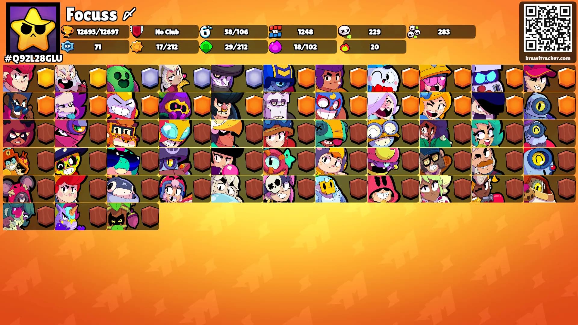 Focuss 〆's Ranks