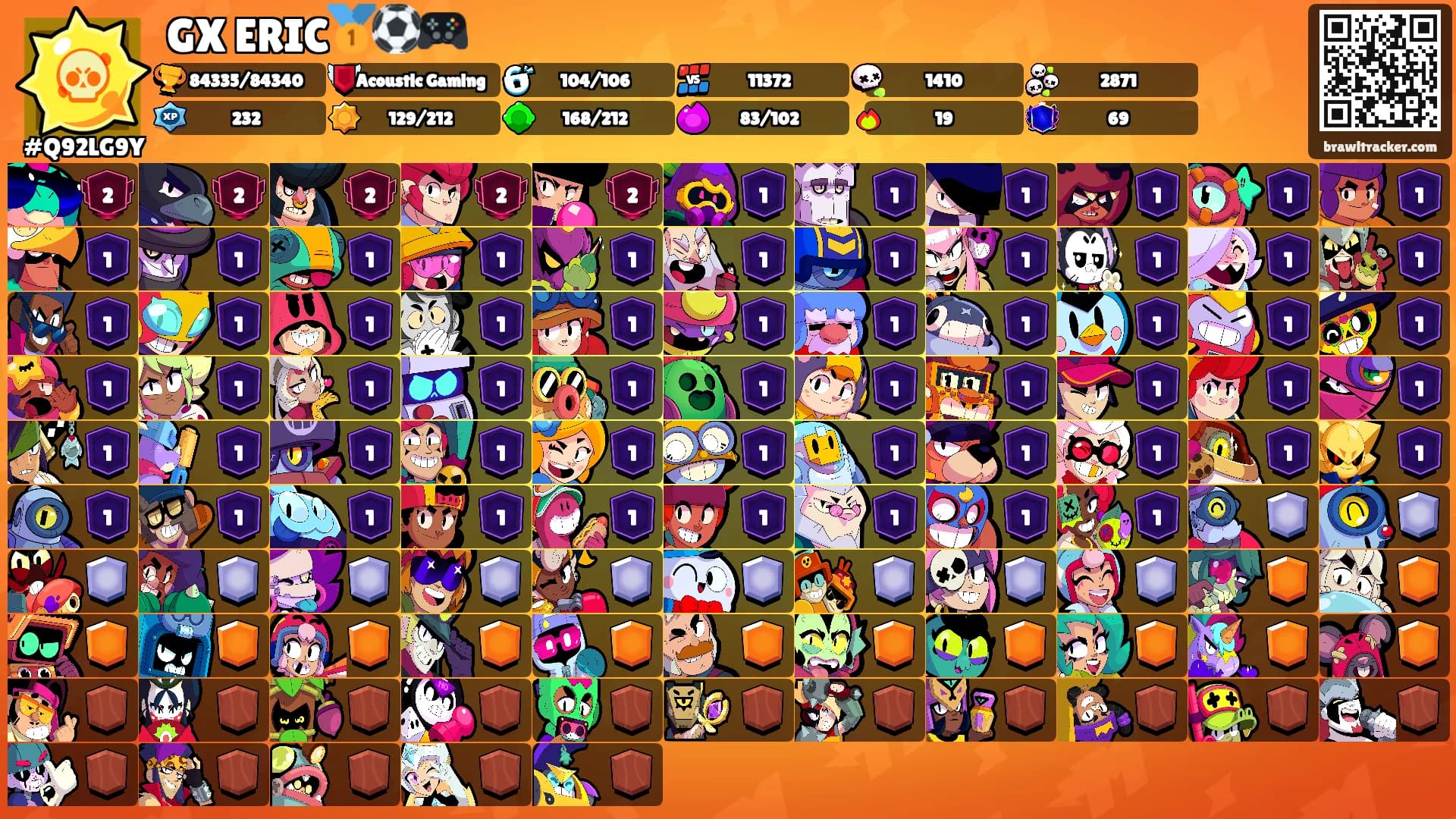 GX ERIC🥇⚽️🎮's Ranks