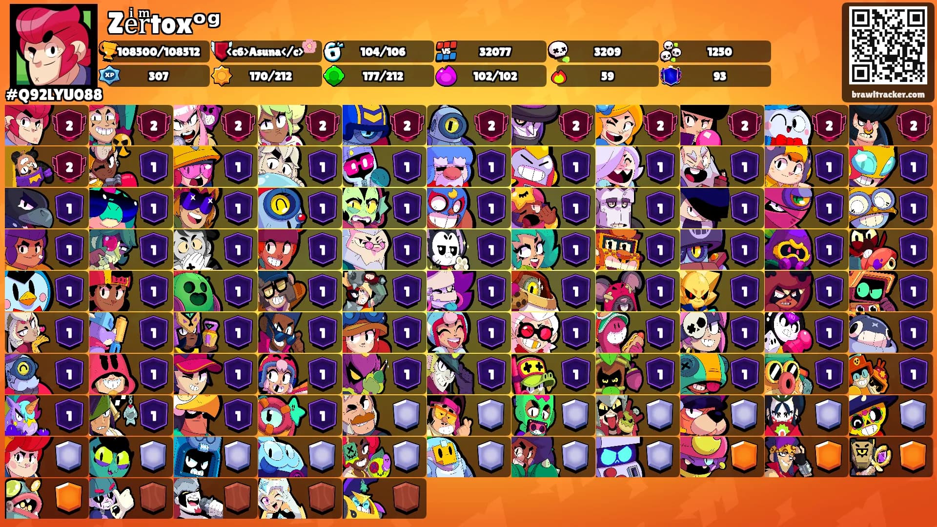 Zeͥrͫtoxᵒᵍ's Ranks