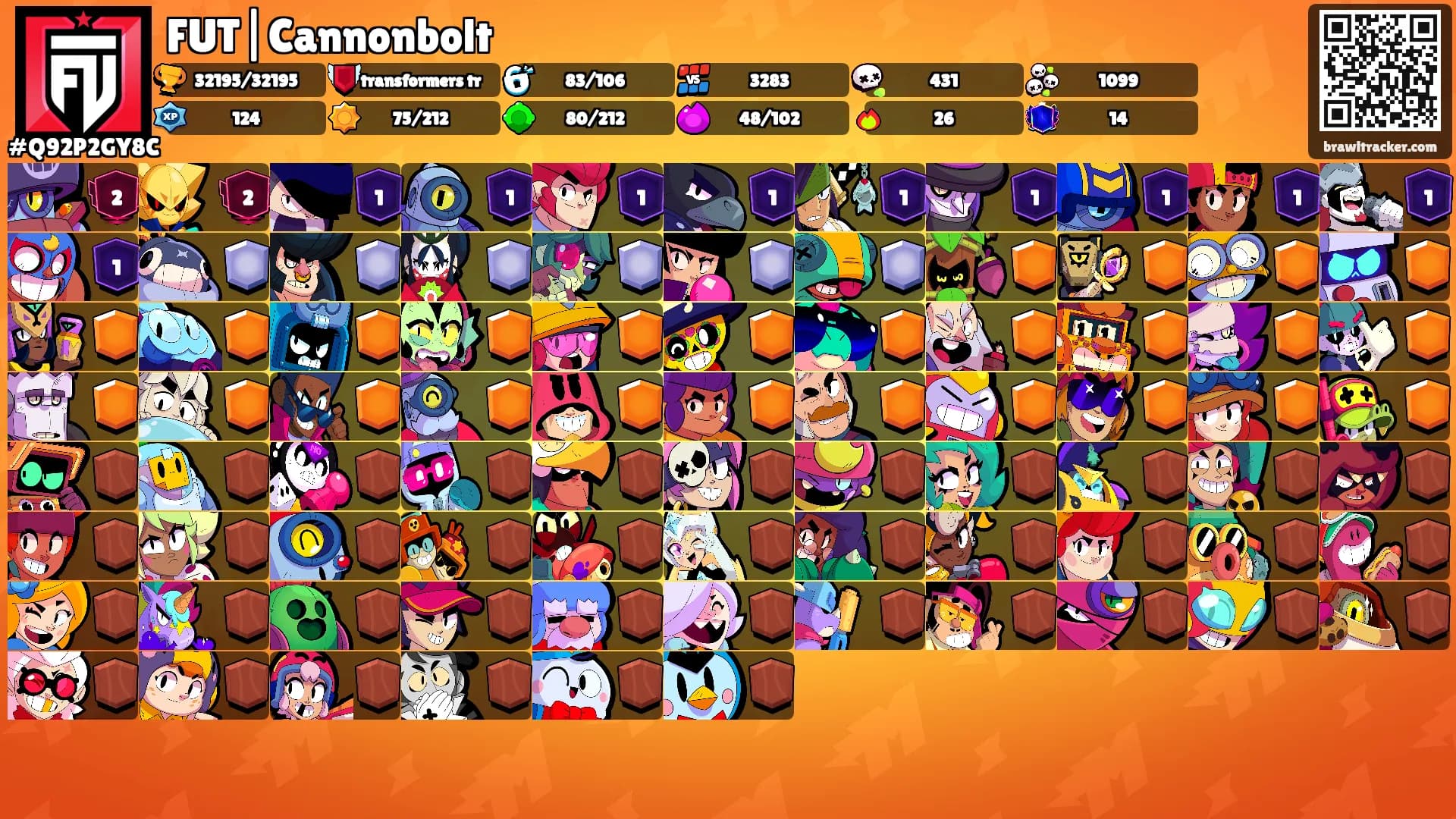 FUT|Cannonbolt's Ranks