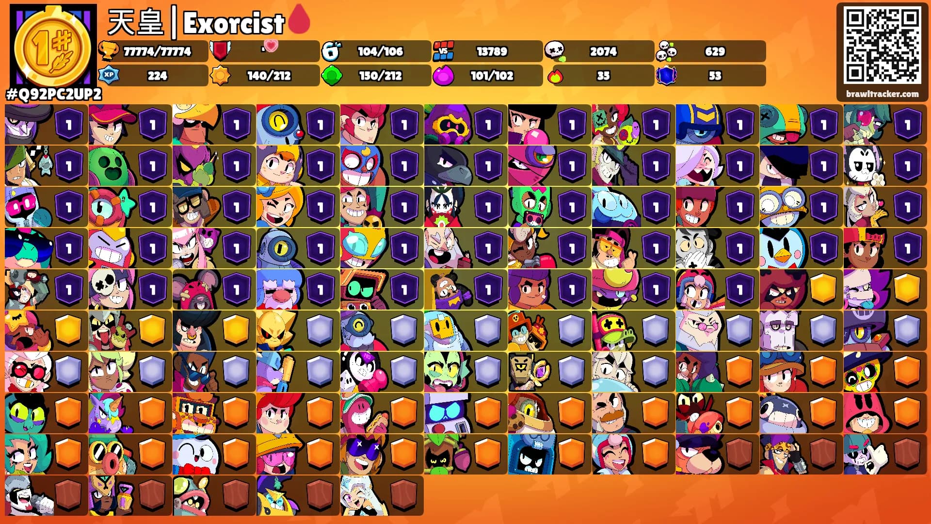 天皇|Exorcist🩸's Ranks
