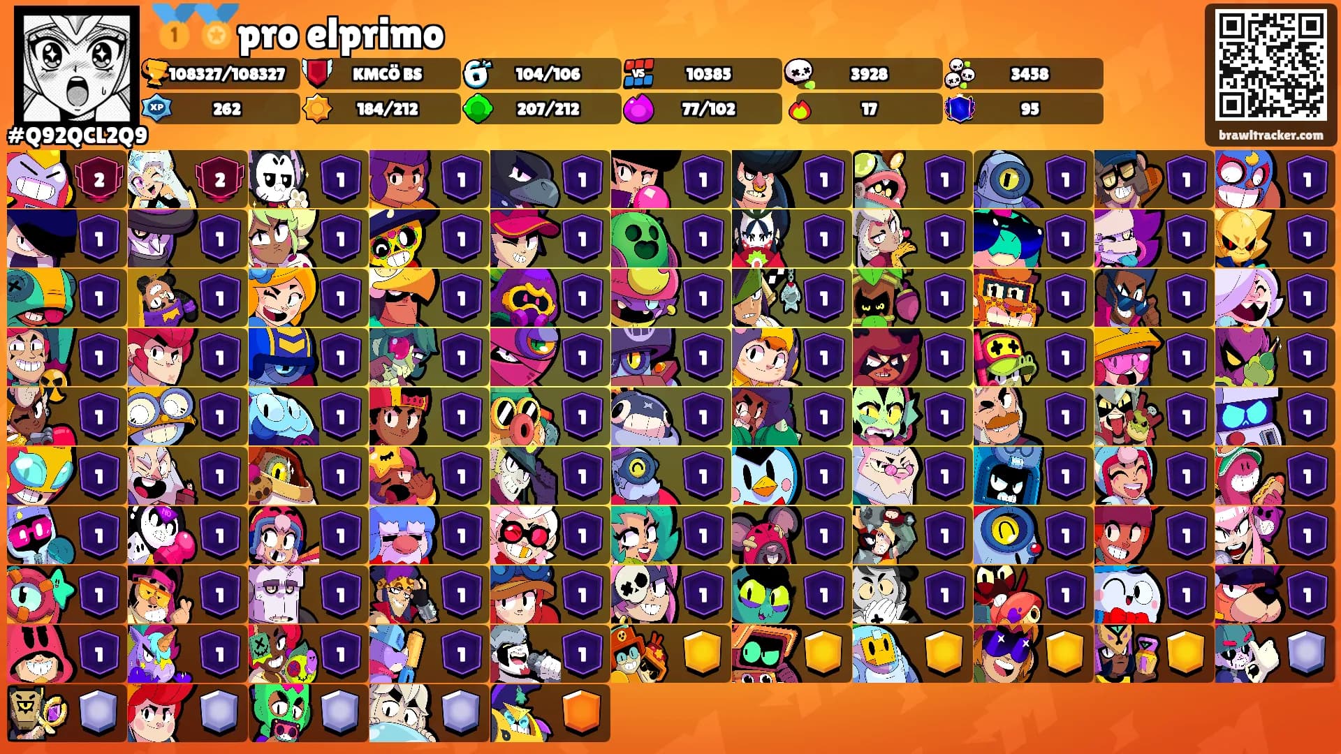 🥇🏅pro elprimo's Ranks