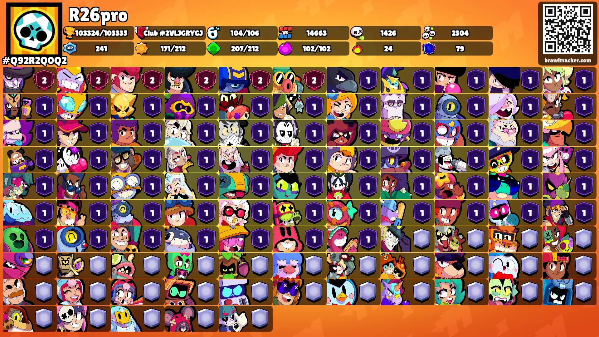 R26pro's Ranks