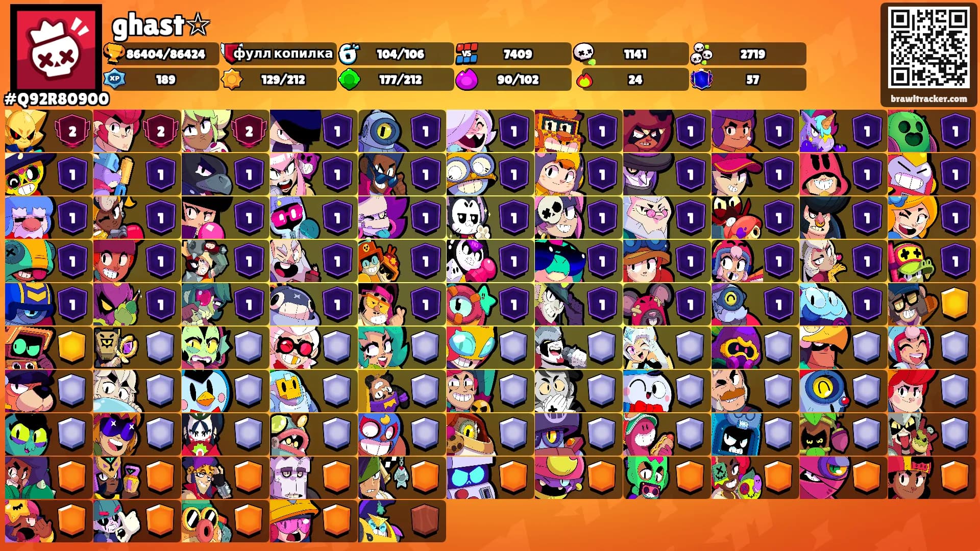 ghast☆'s Ranks