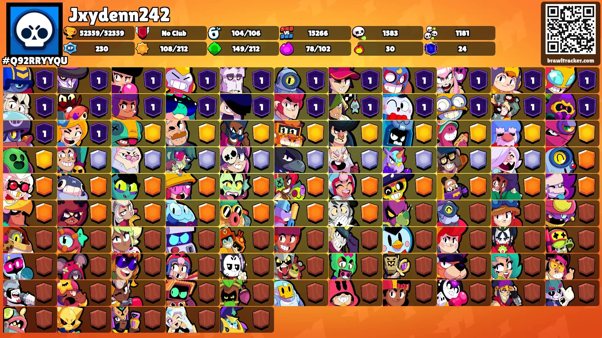 Jxydenn242's Ranks