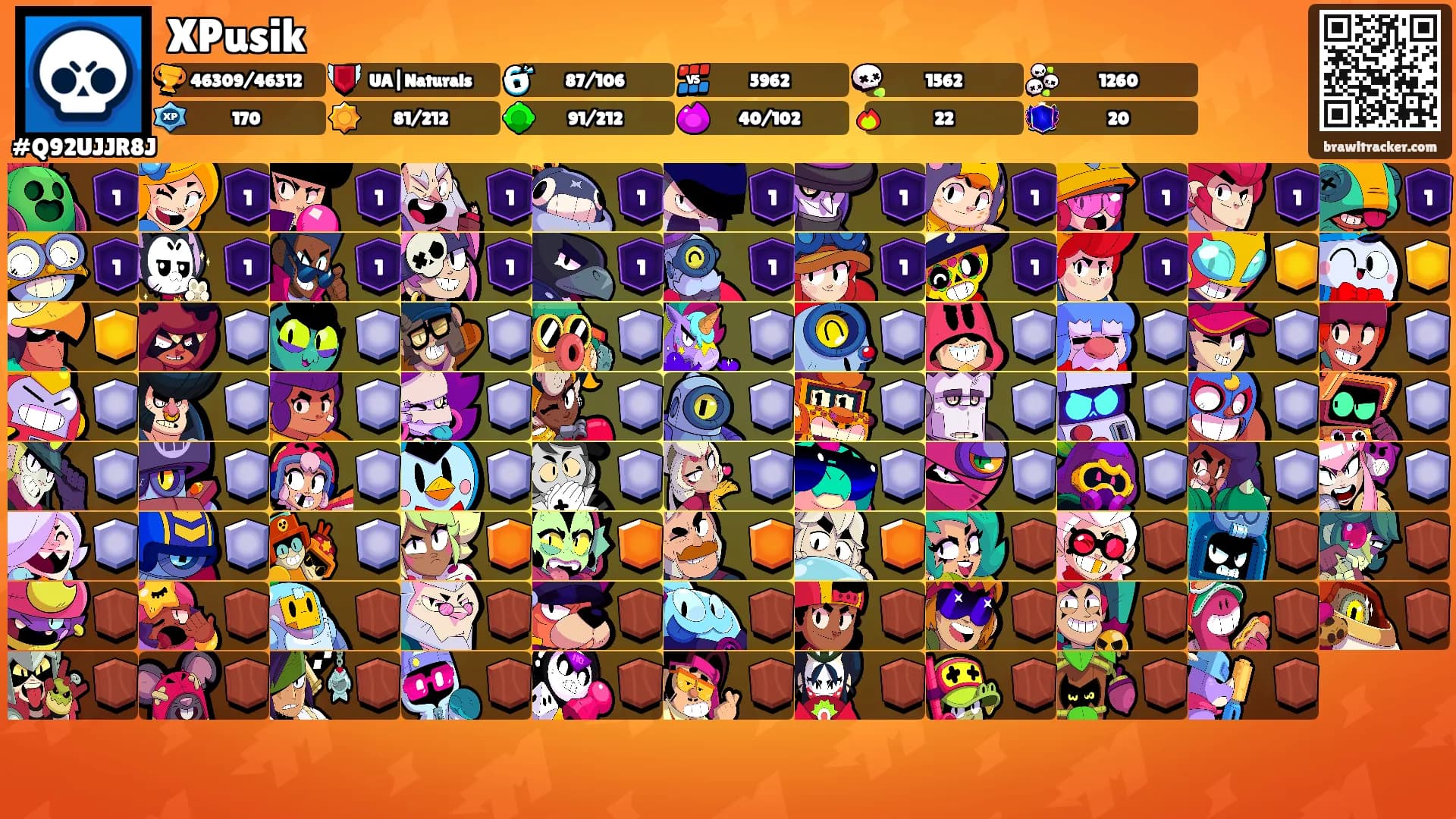 XPusik's Ranks