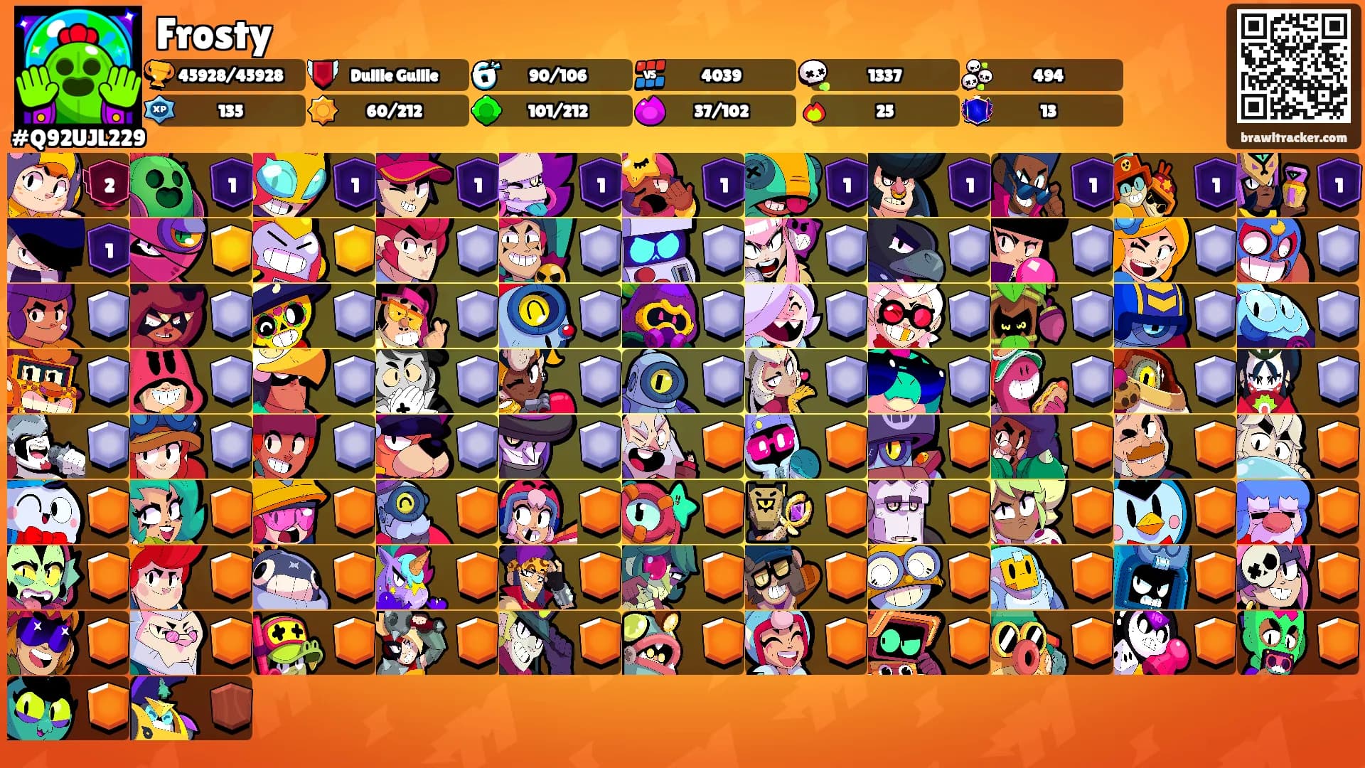 Frosty's Ranks