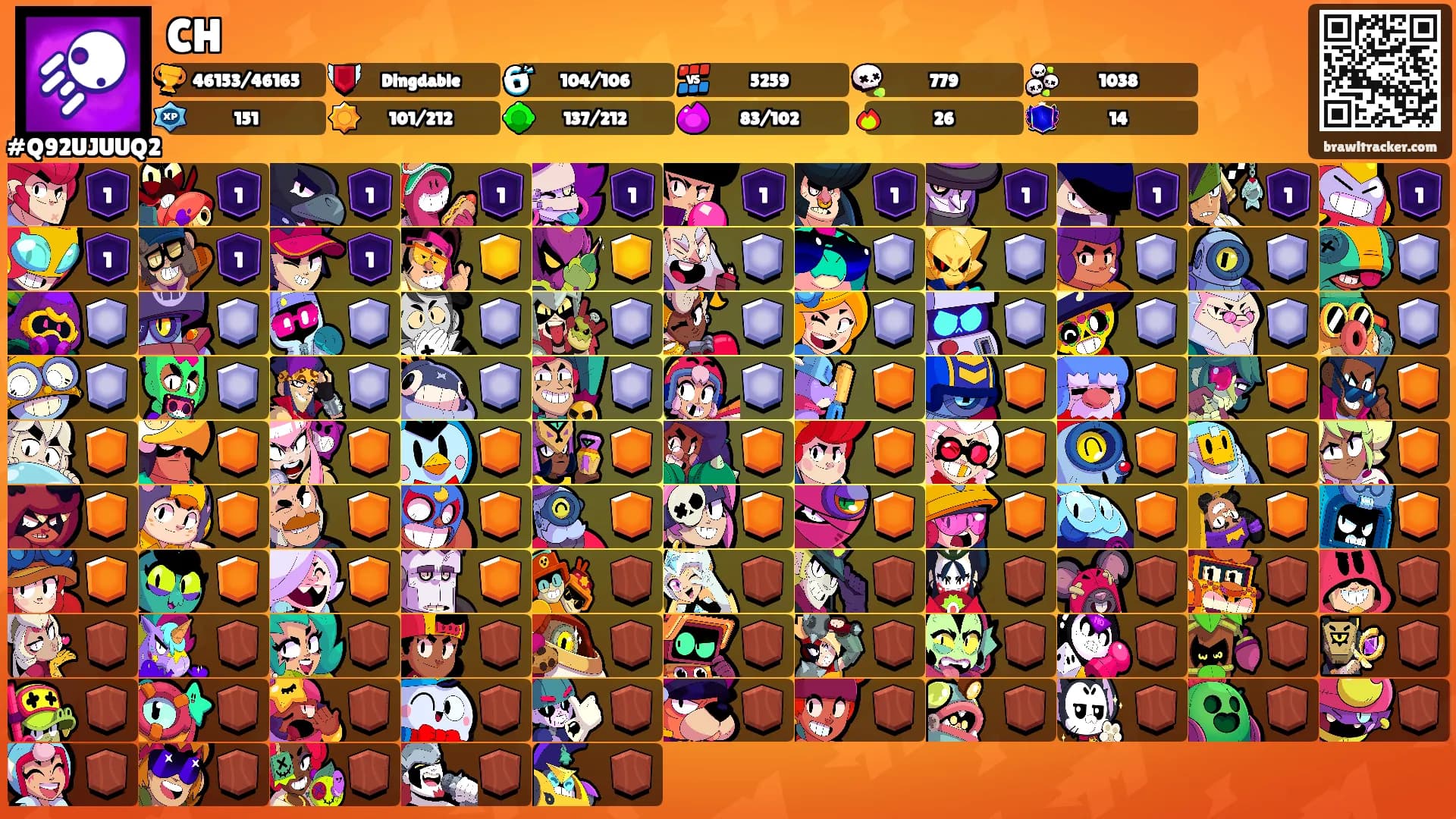CH's Ranks