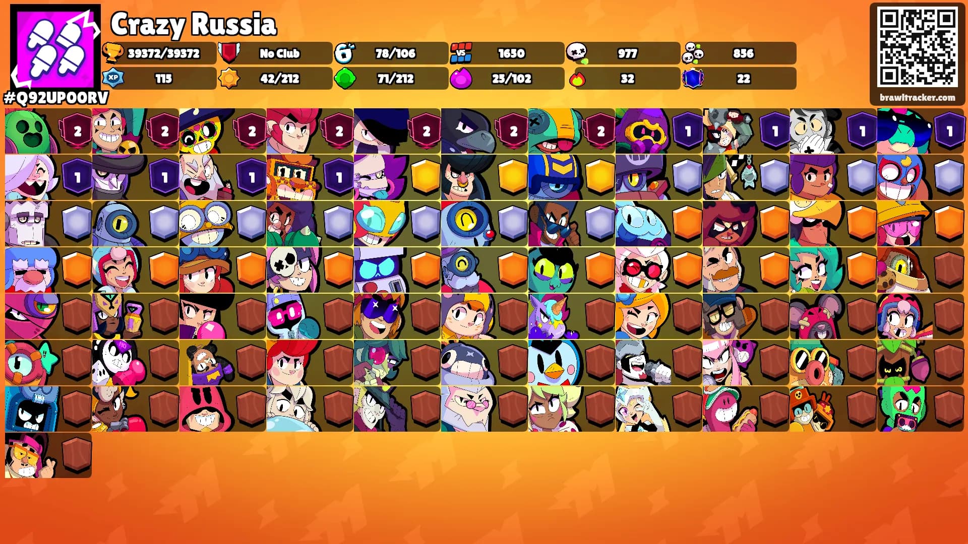 Crazy Russia's Ranks
