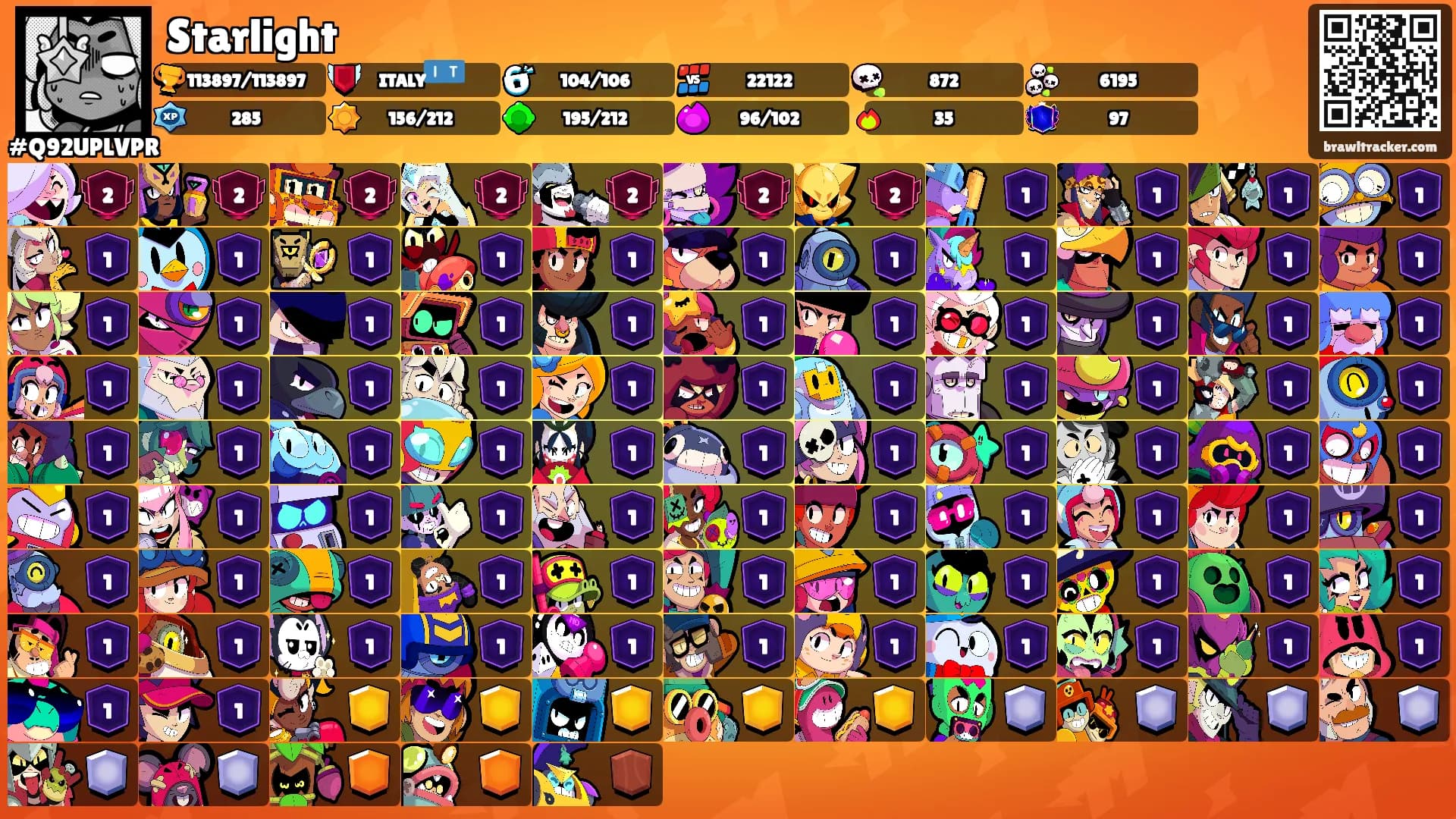 Starlight's Ranks