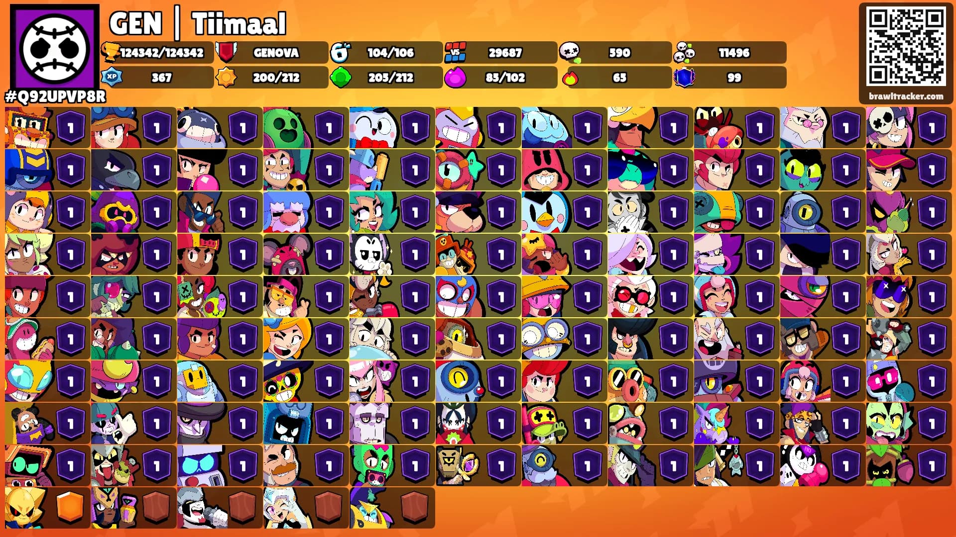 GEN | Tiimaal's Ranks