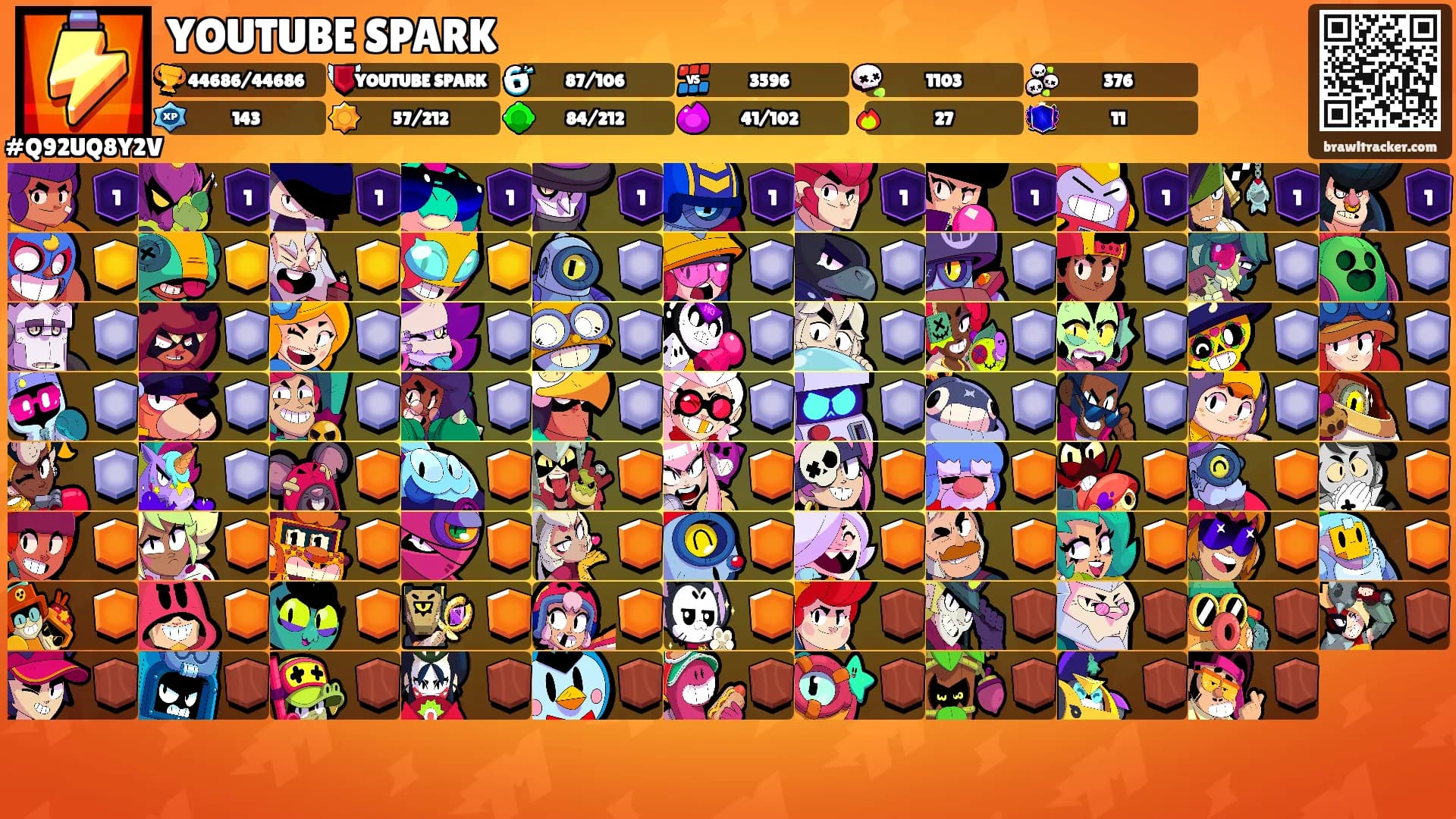 YOUTUBE SPARK's Ranks