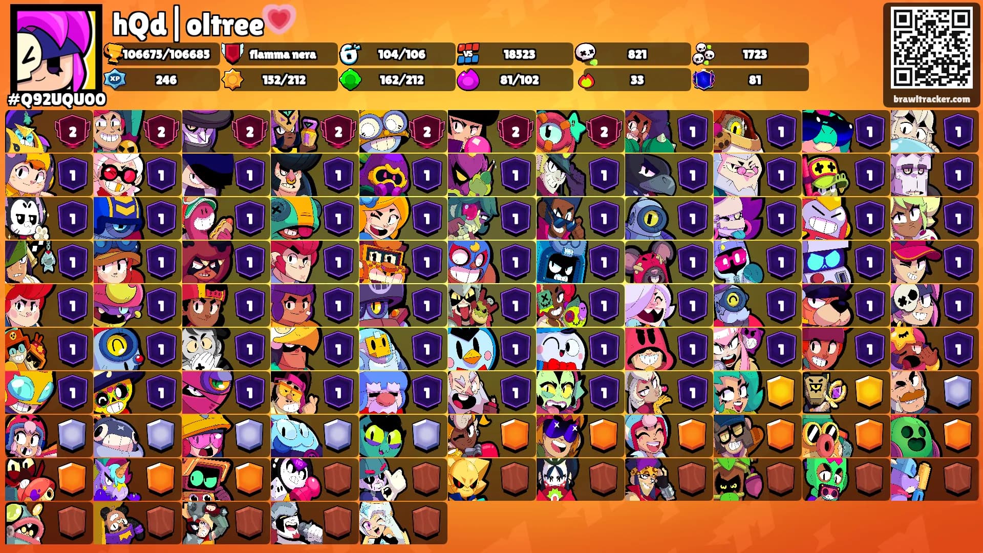 hQd|oltree💗's Ranks