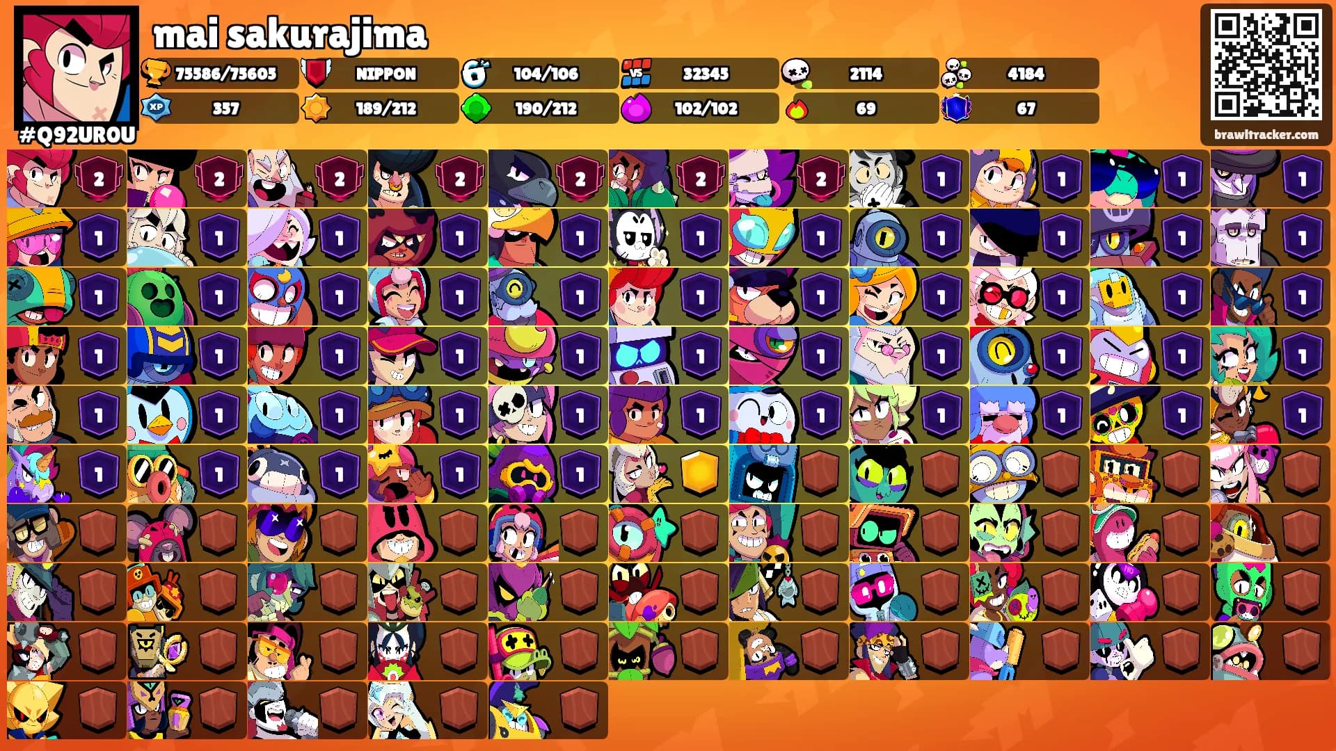 mai sakurajima's Ranks