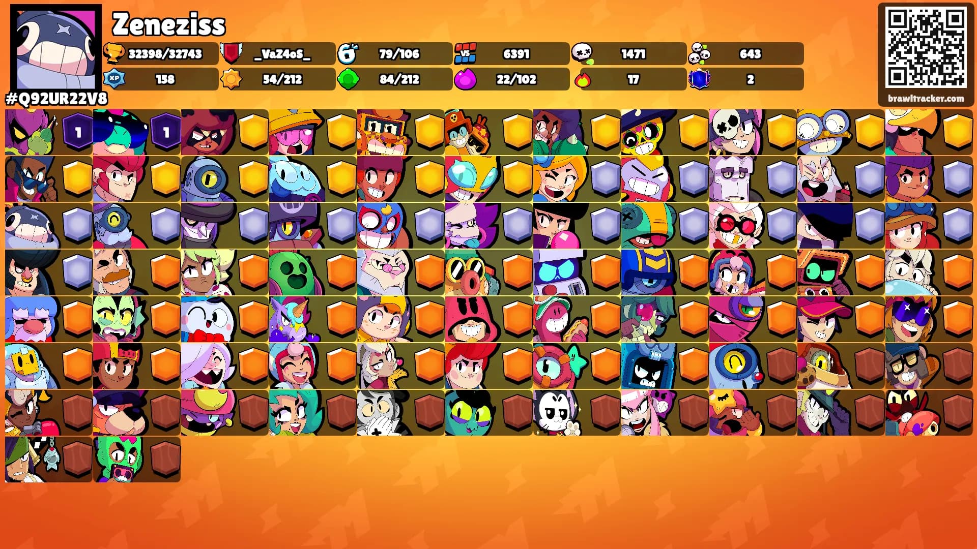 Zeneziss's Ranks