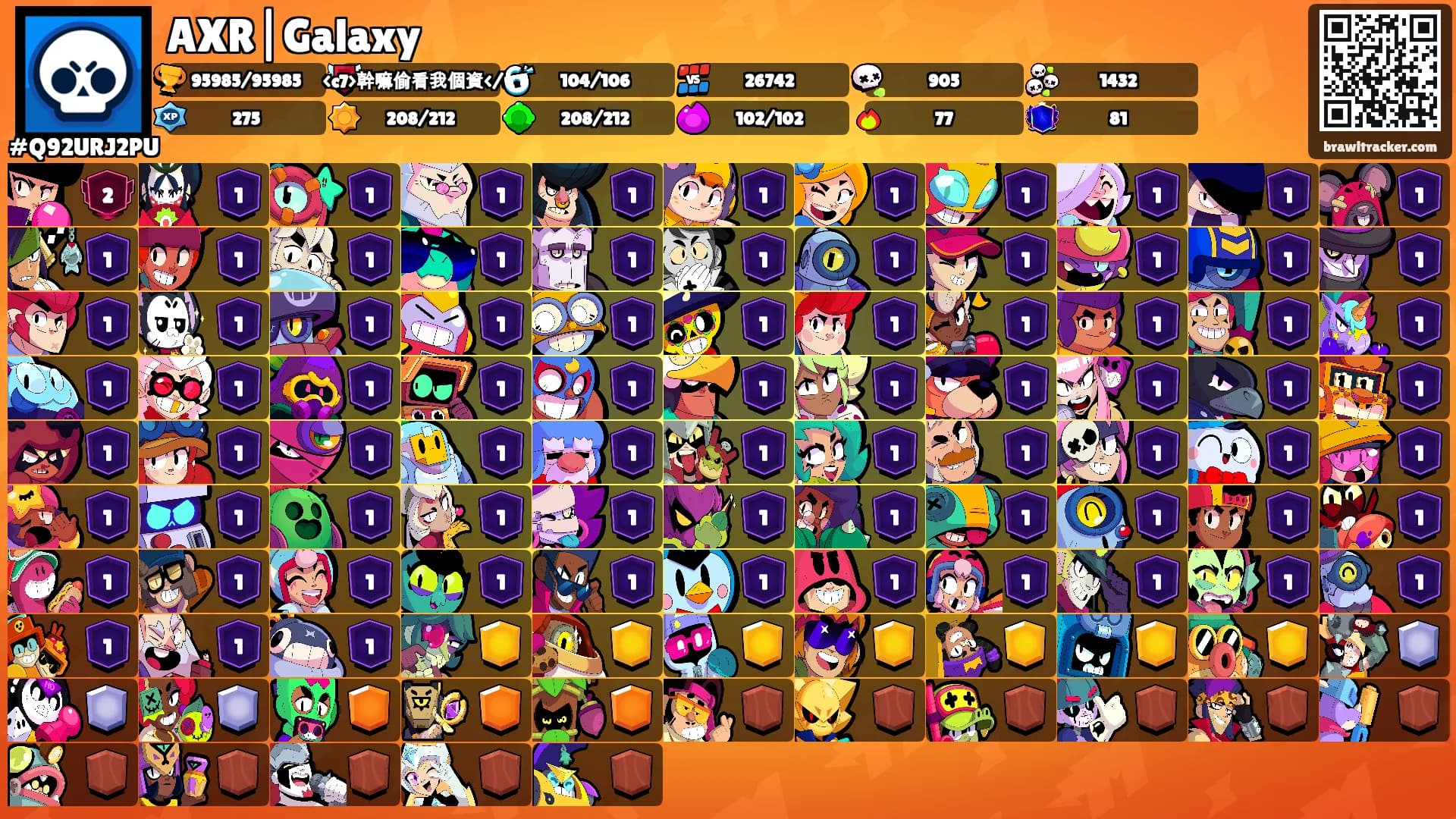 AXR|Galaxy's Ranks