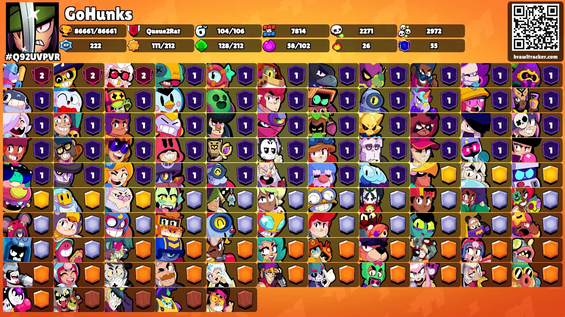 GoHunks's Ranks