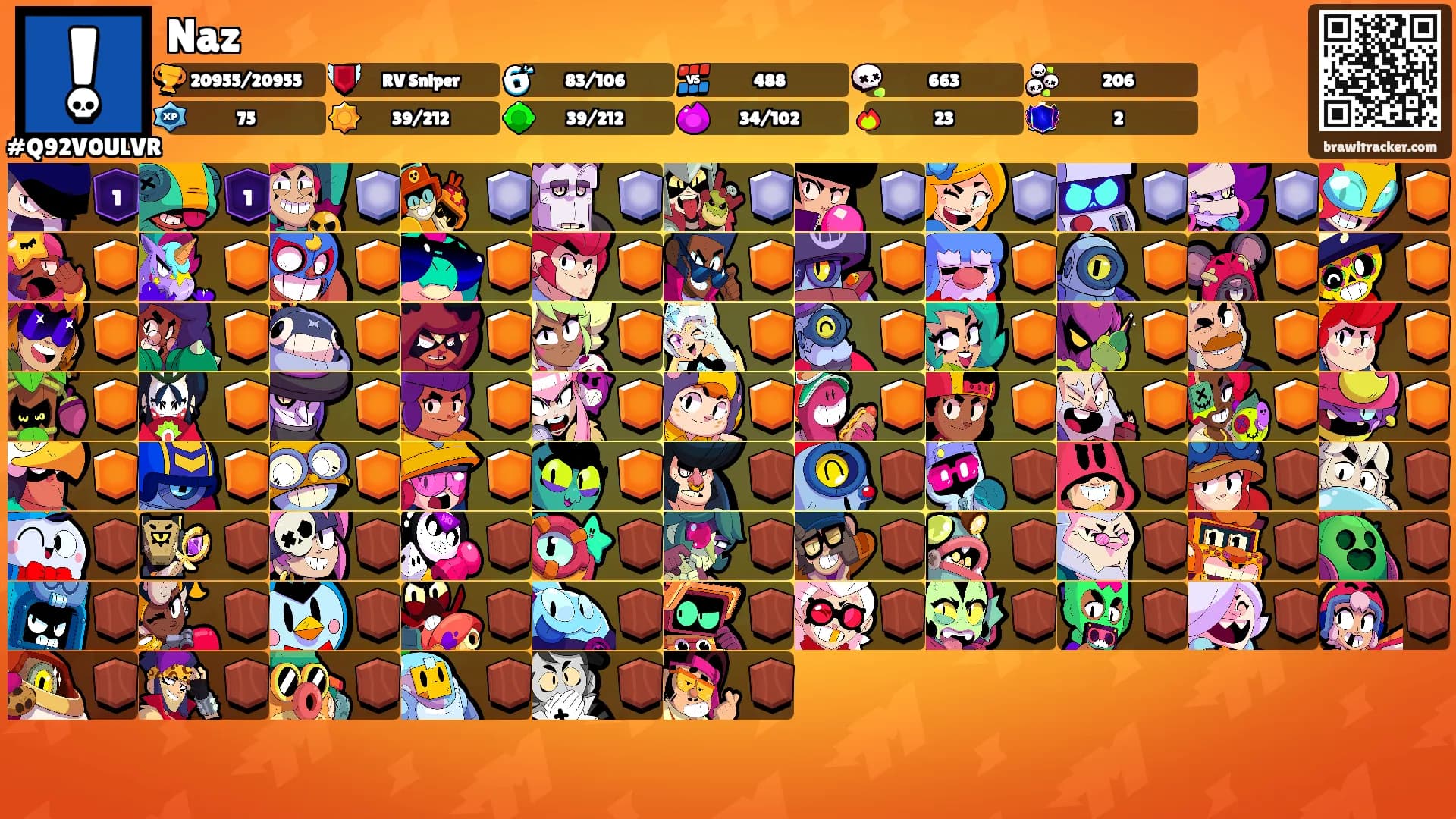 Naz's Ranks