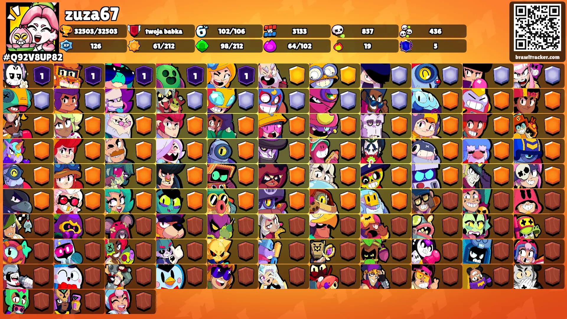 zuza67's Ranks