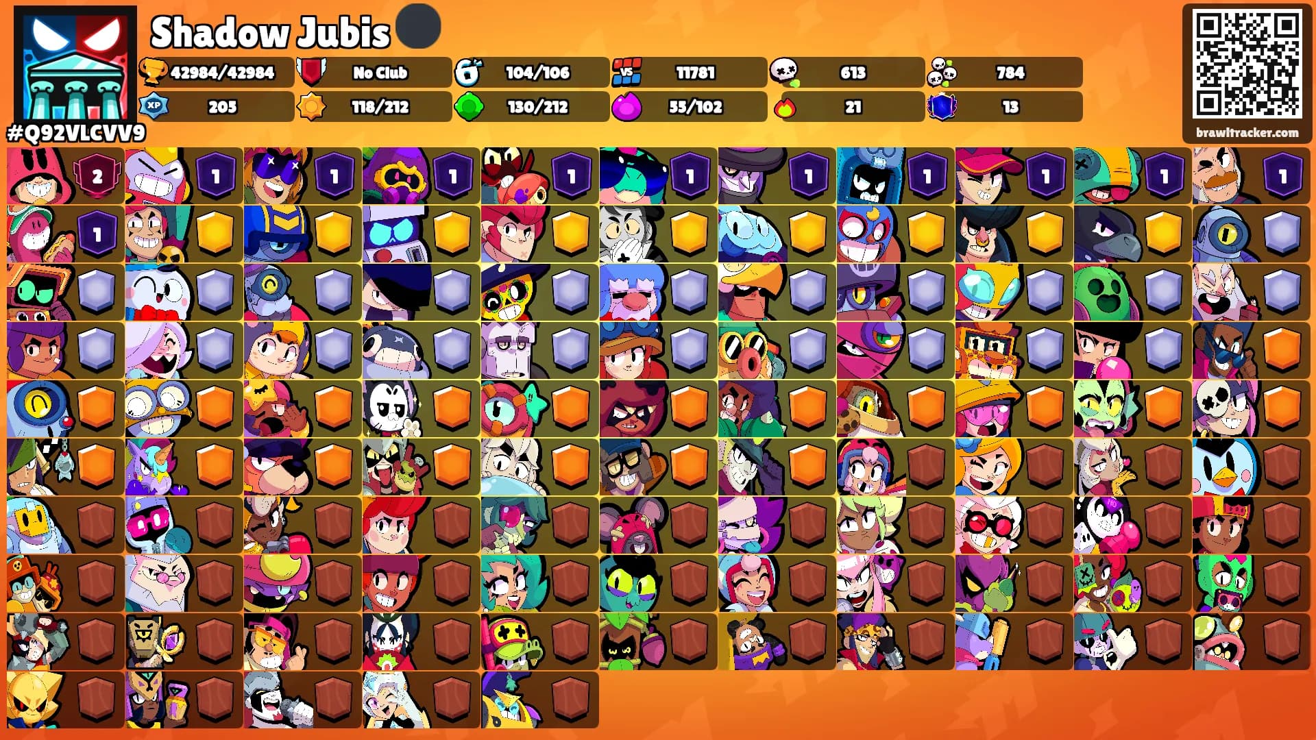 Shadow Jubis ⚫'s Ranks