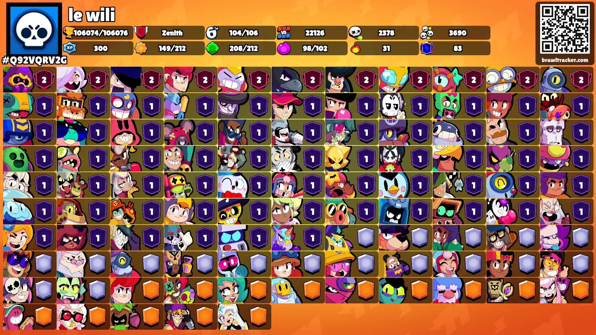 le wili's Ranks
