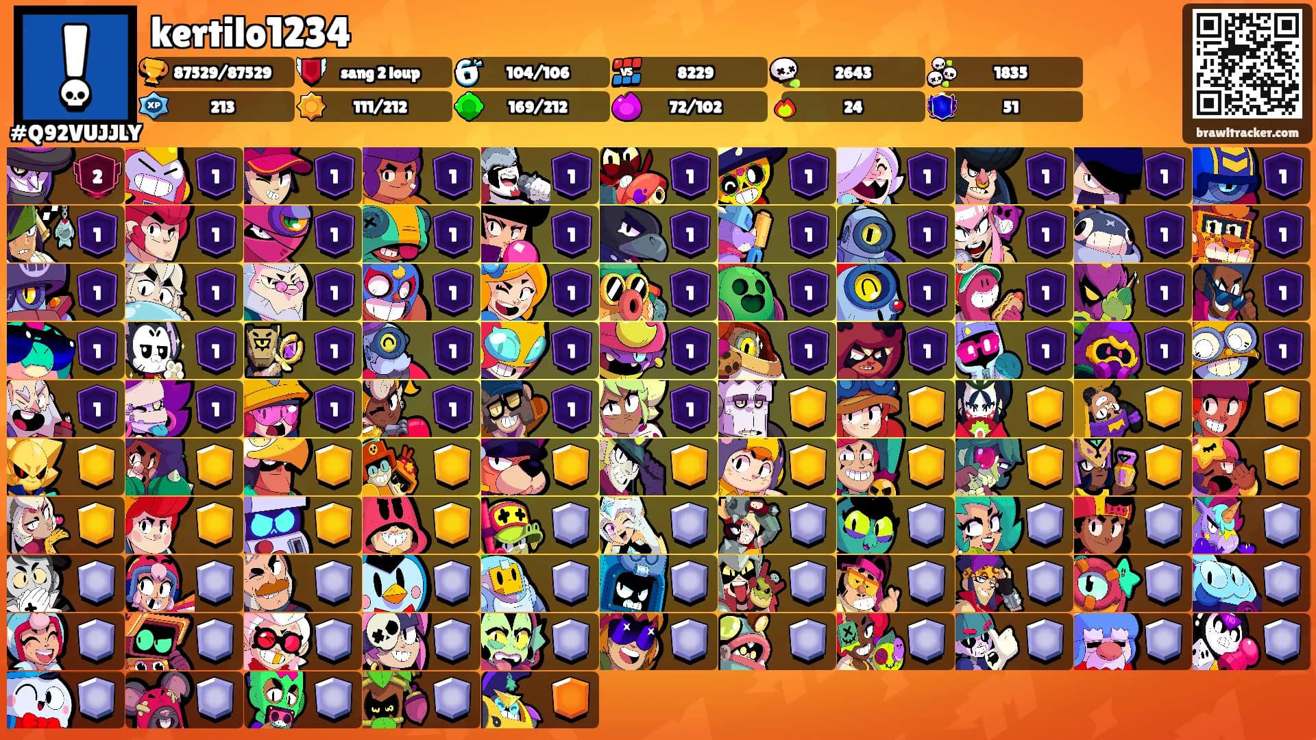 kertilo1234's Ranks