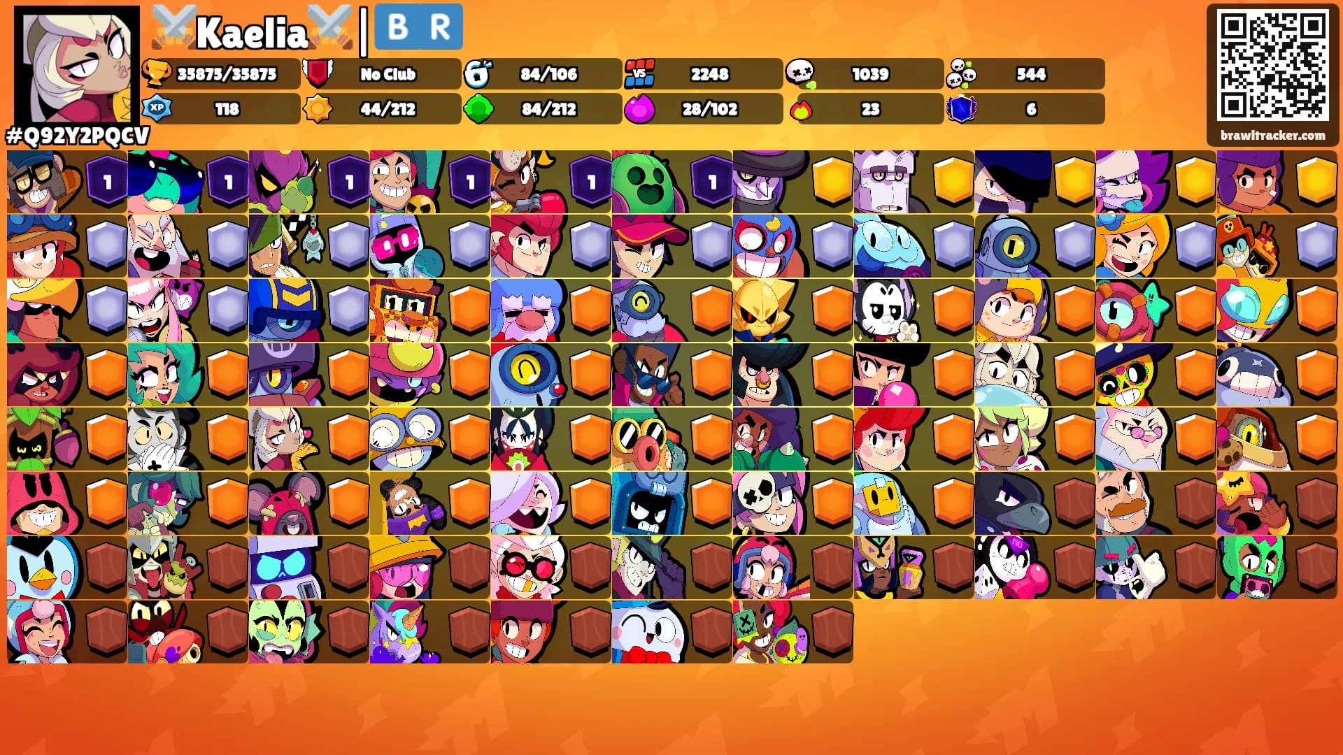 ⚔️Kaelia⚔️|🇧🇷's Ranks