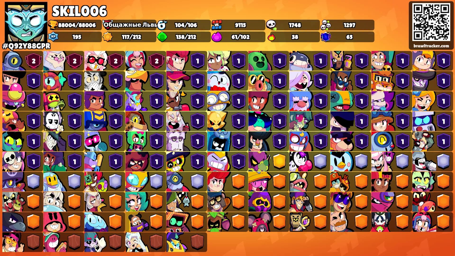 SKIL006's Ranks