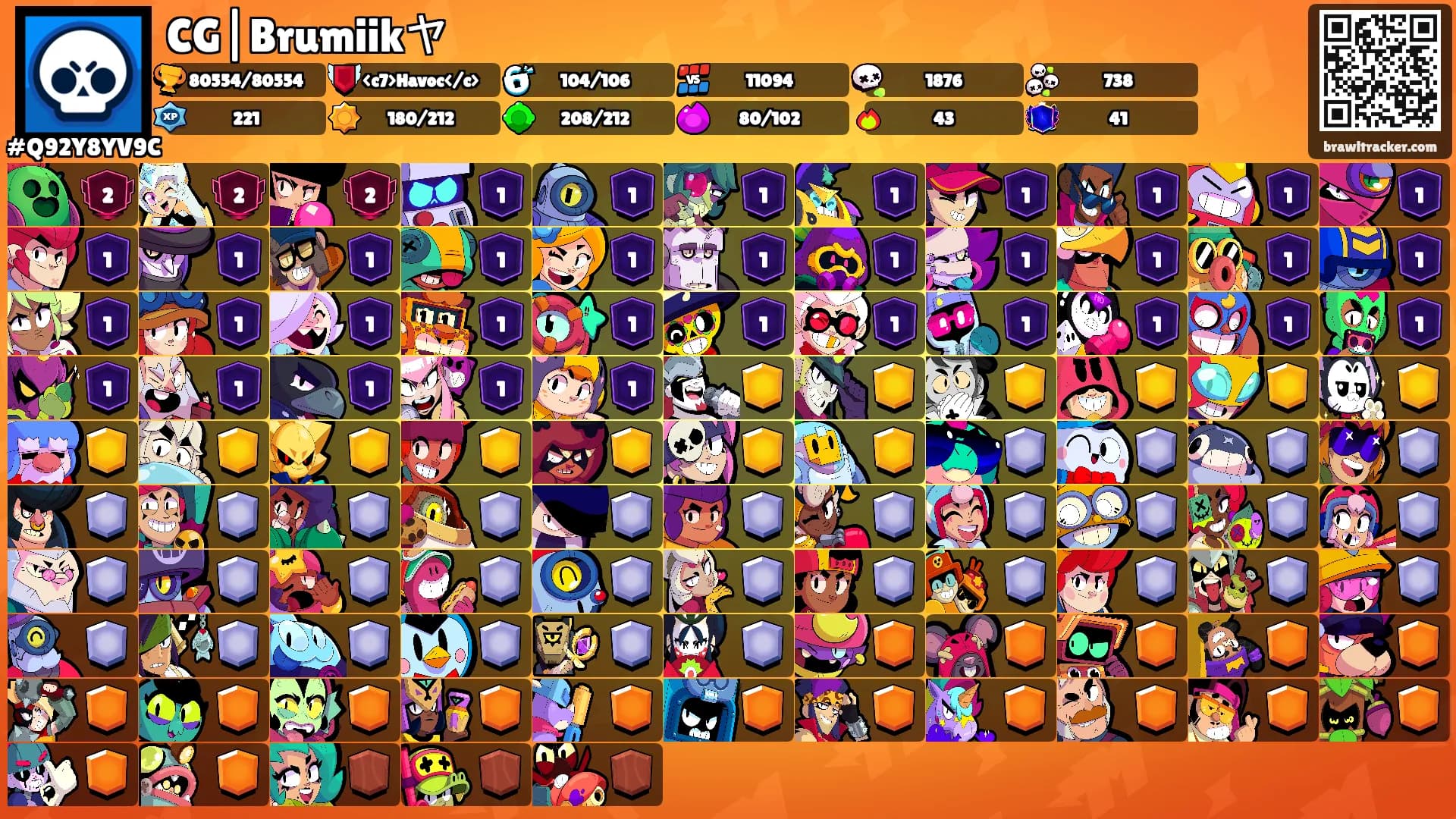 CG|Brumiikヤ's Ranks