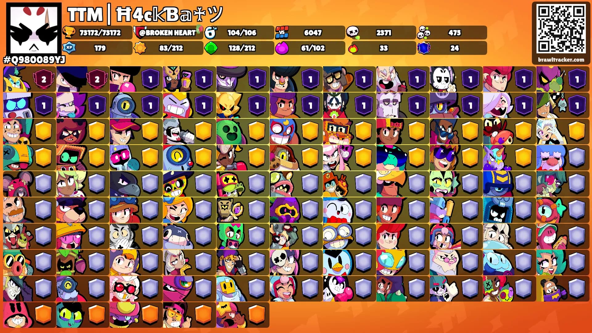 TTM|Ħ4c𝕜Ɓ𝕒♰ツ's Ranks