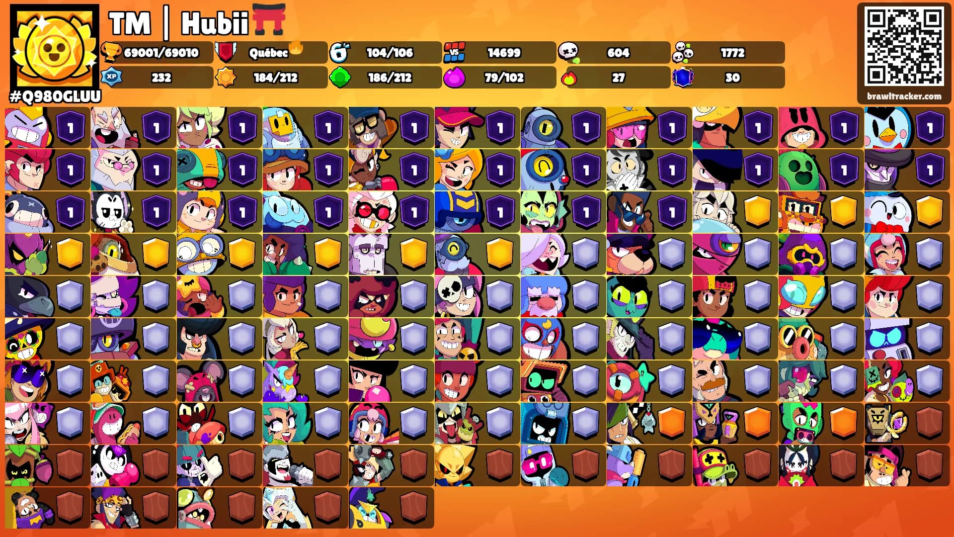 TM | Hubii ⛩️'s Ranks