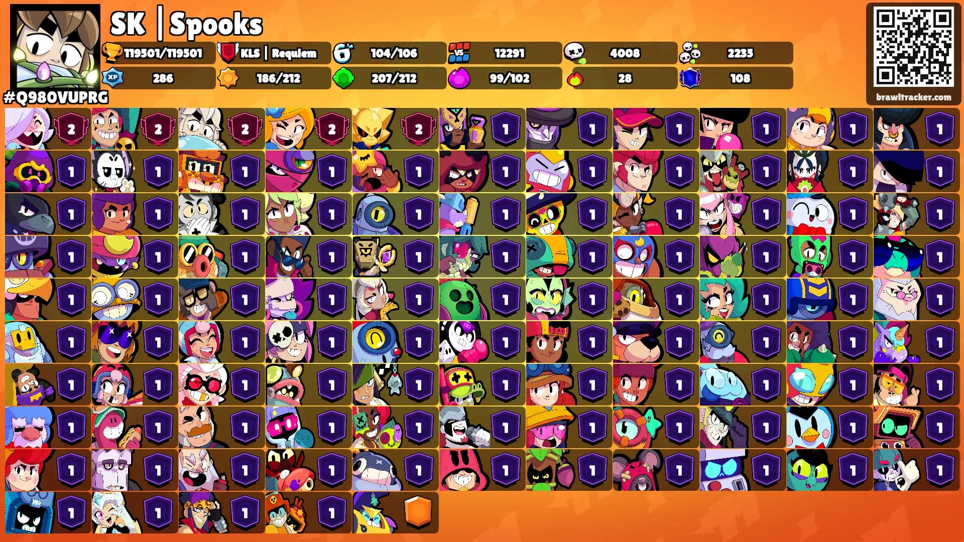 SK |Spooks's Ranks