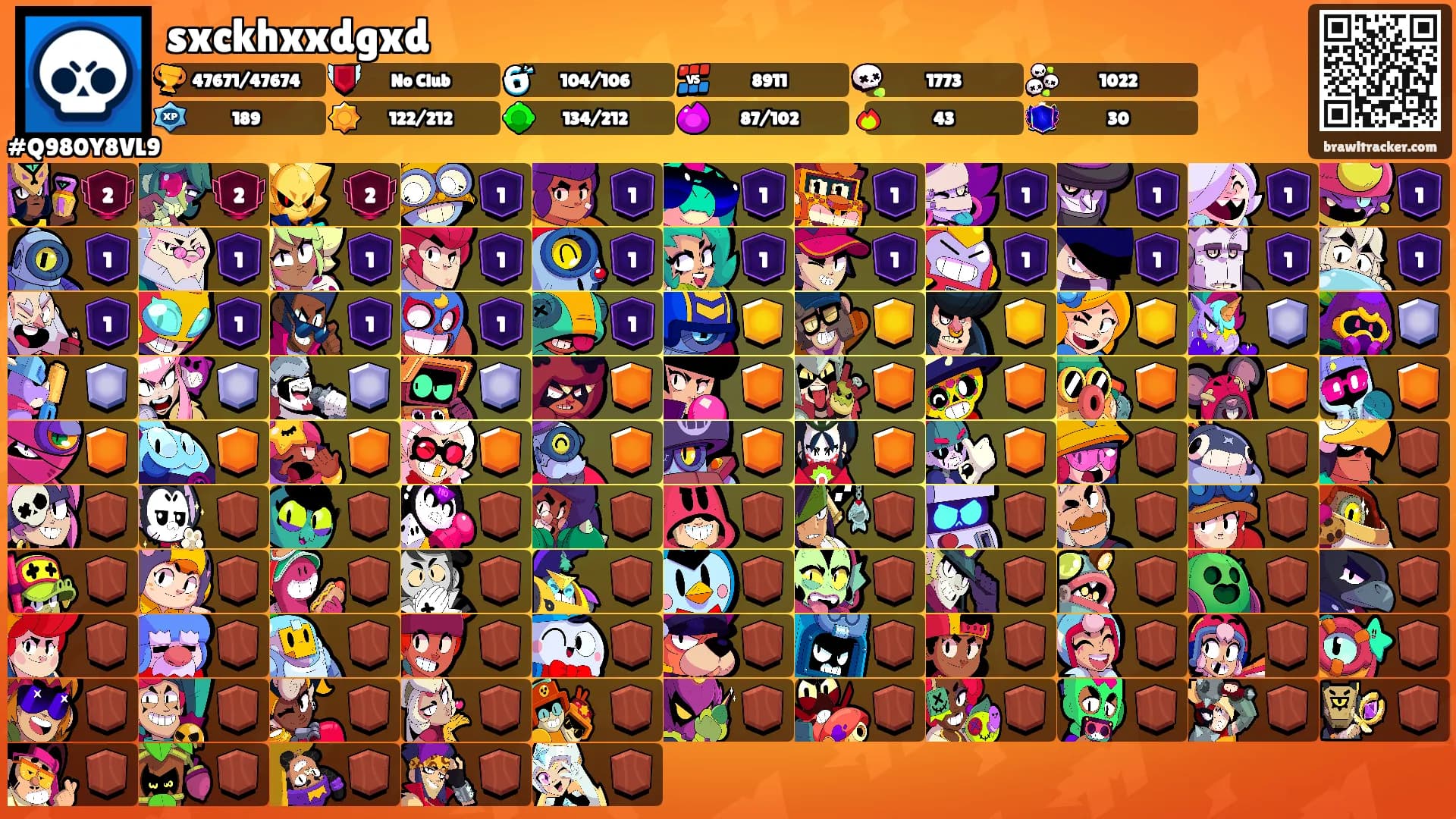 sxckhxxdgxd's Ranks