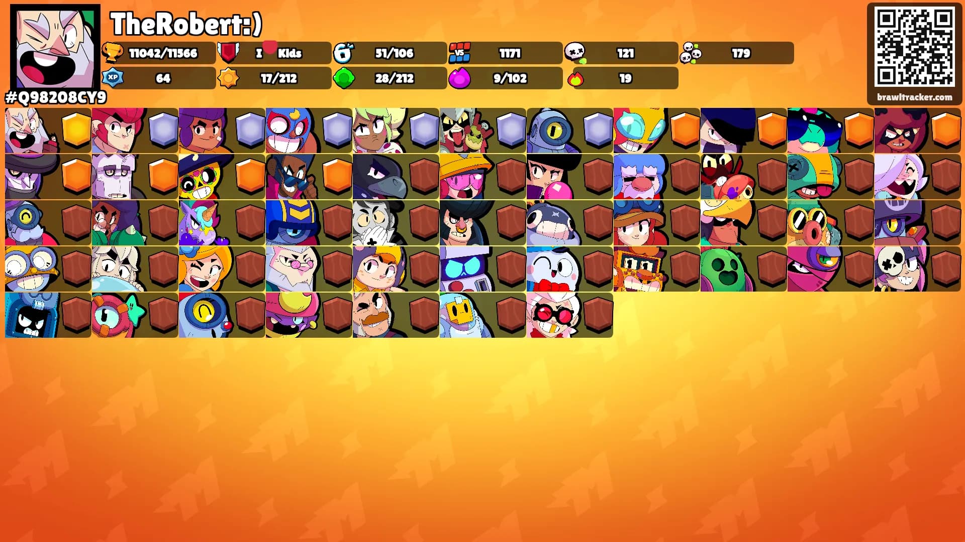 TheRobert:)'s Ranks
