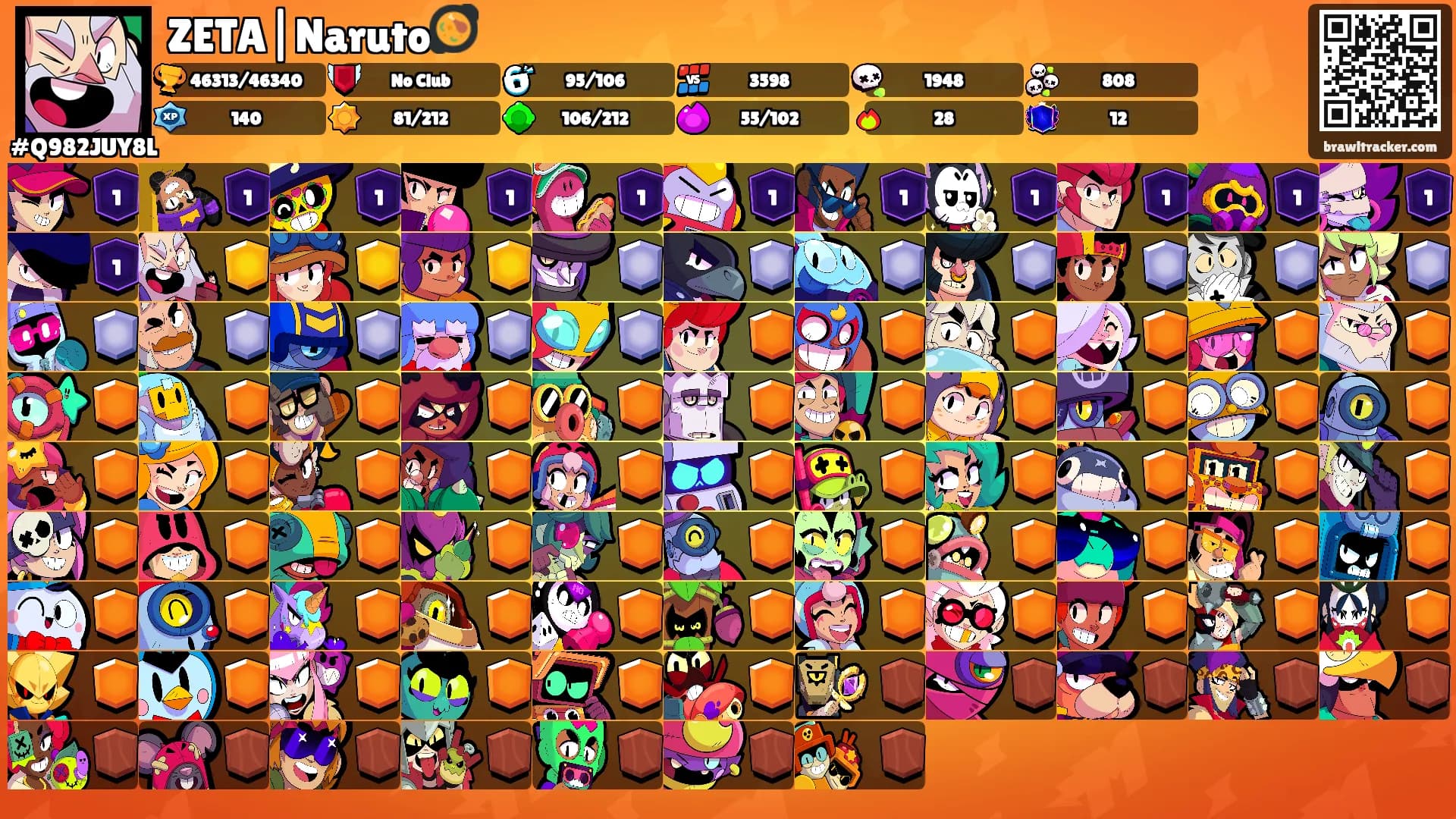 ZETA|Naruto🥘's Ranks