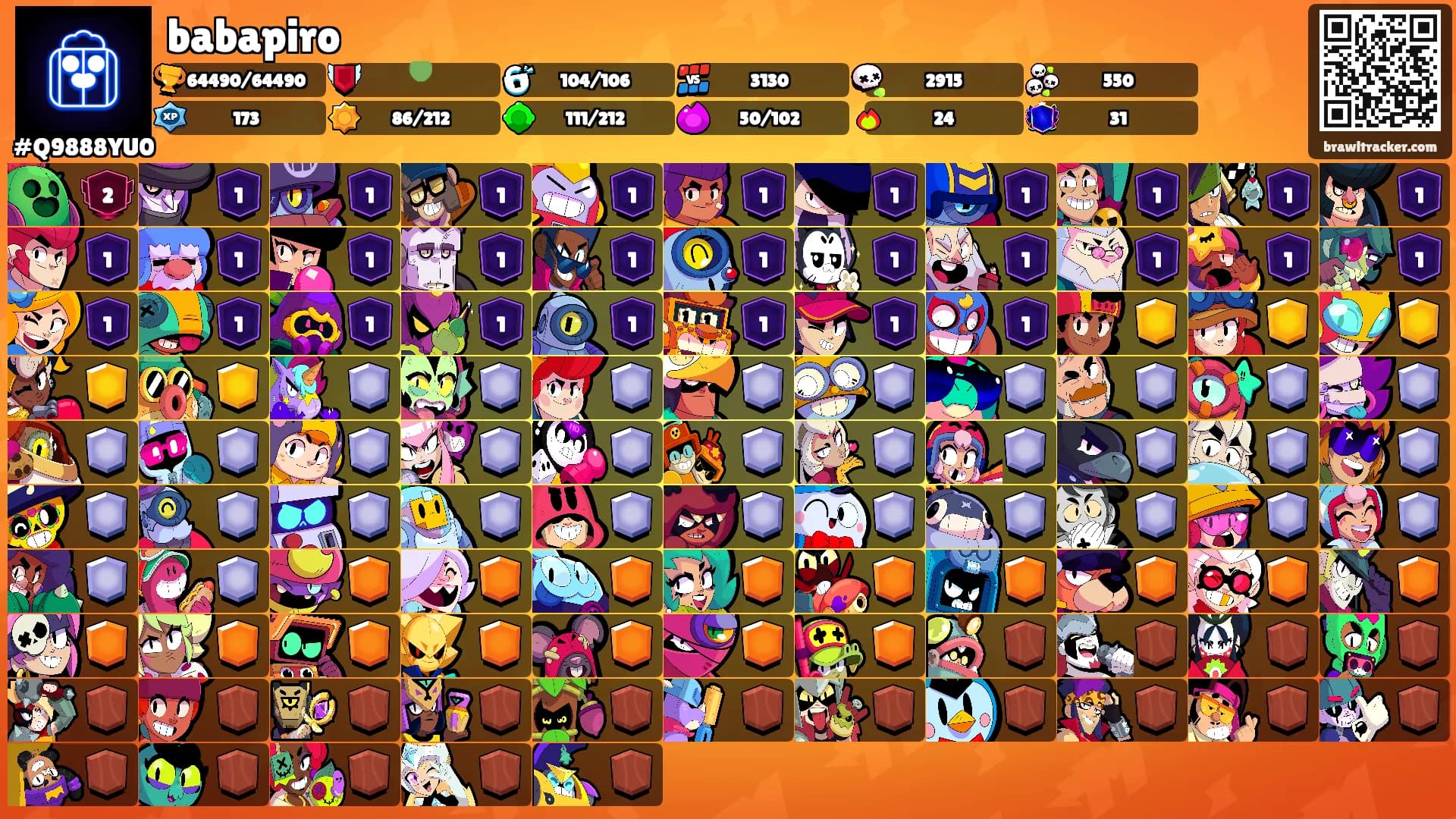 babapiro's Ranks