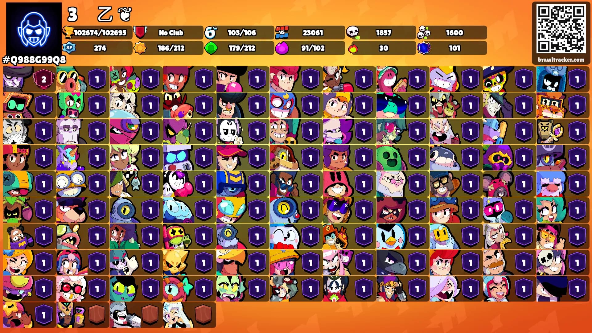 3 ᗷ ᗪ 乙 ❦'s Ranks