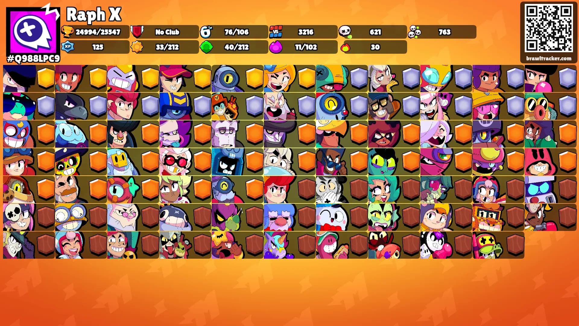 Raph X's Ranks