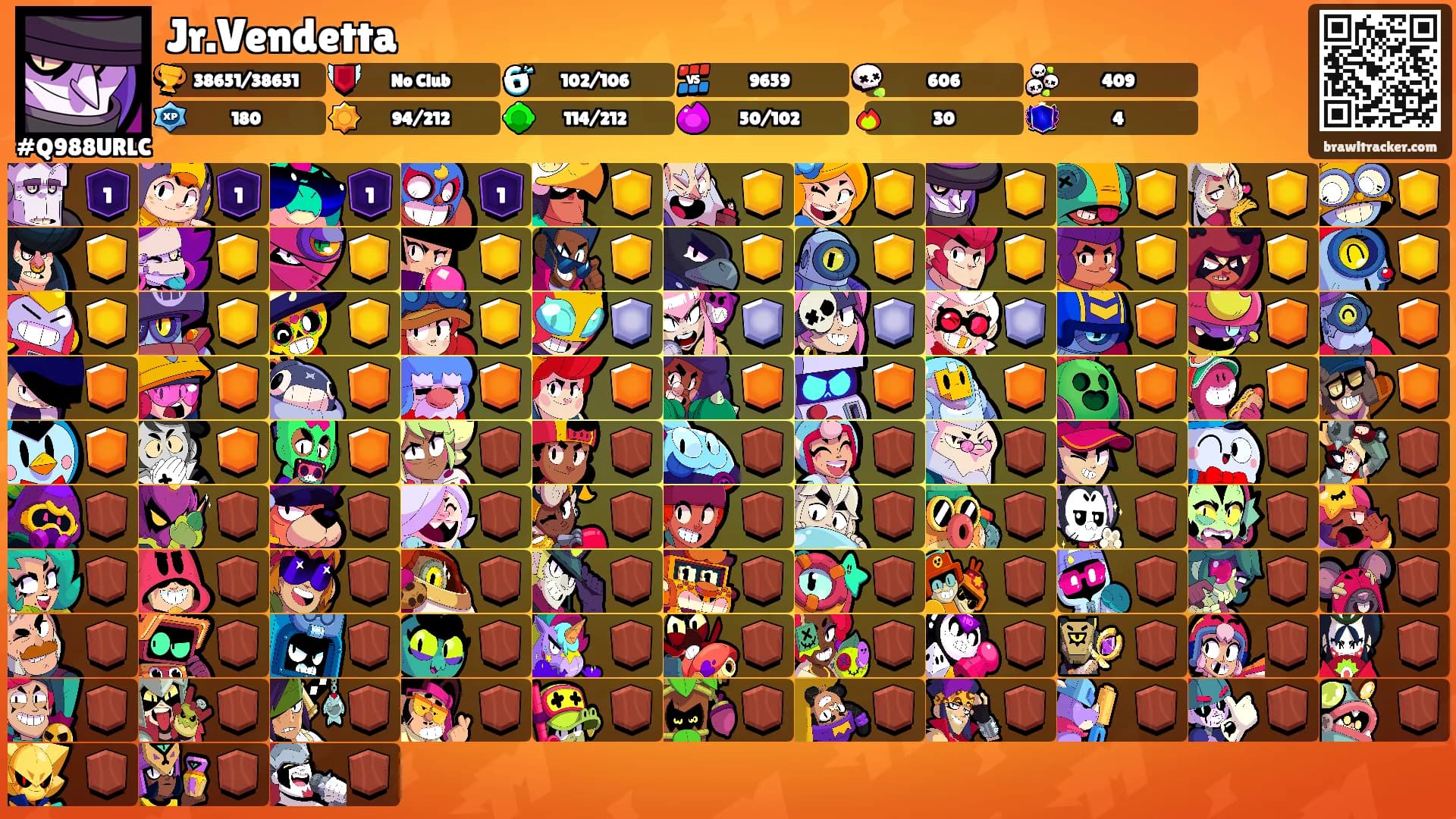 Jr.Vendetta's Ranks