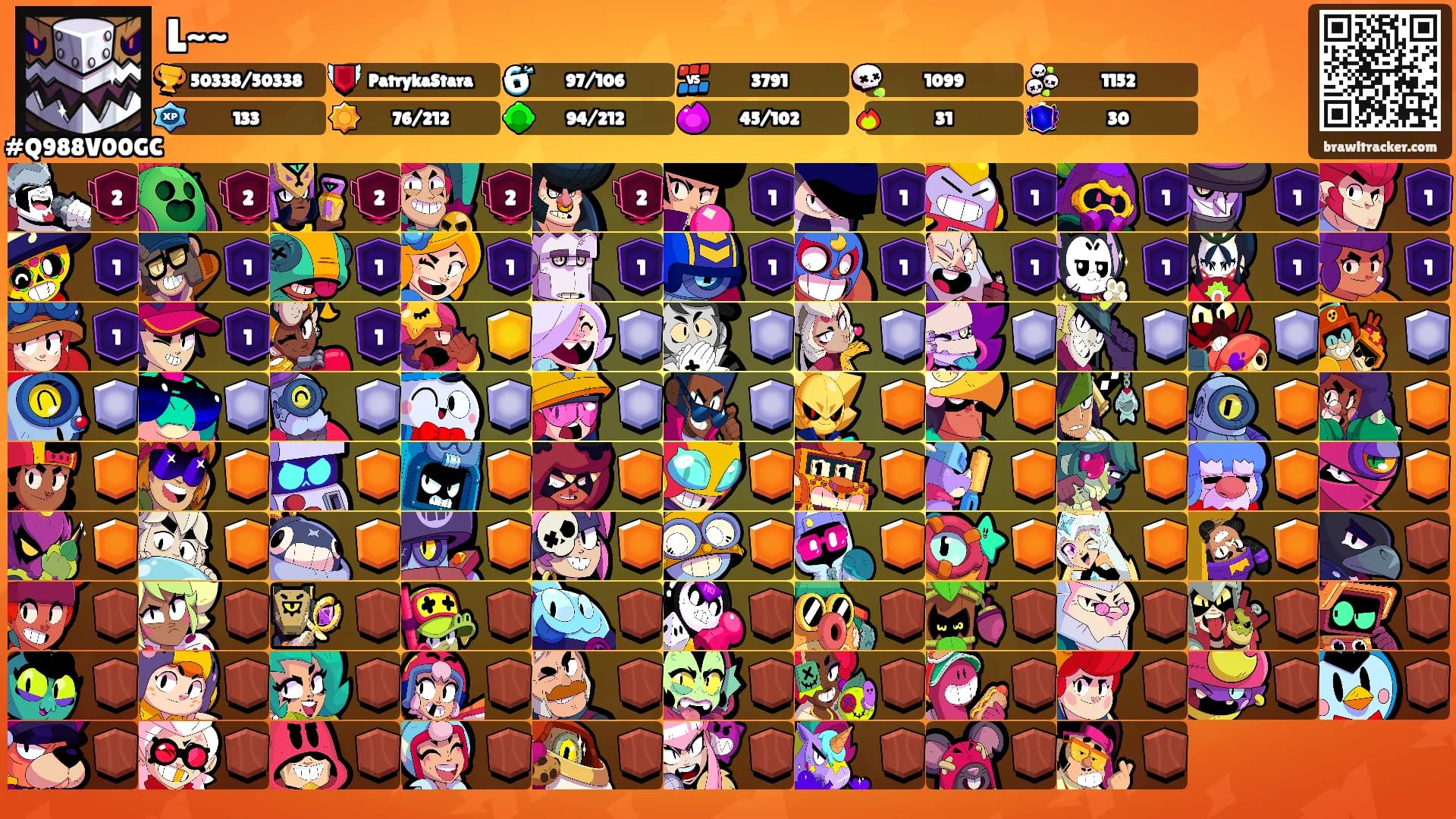 L~~'s Ranks