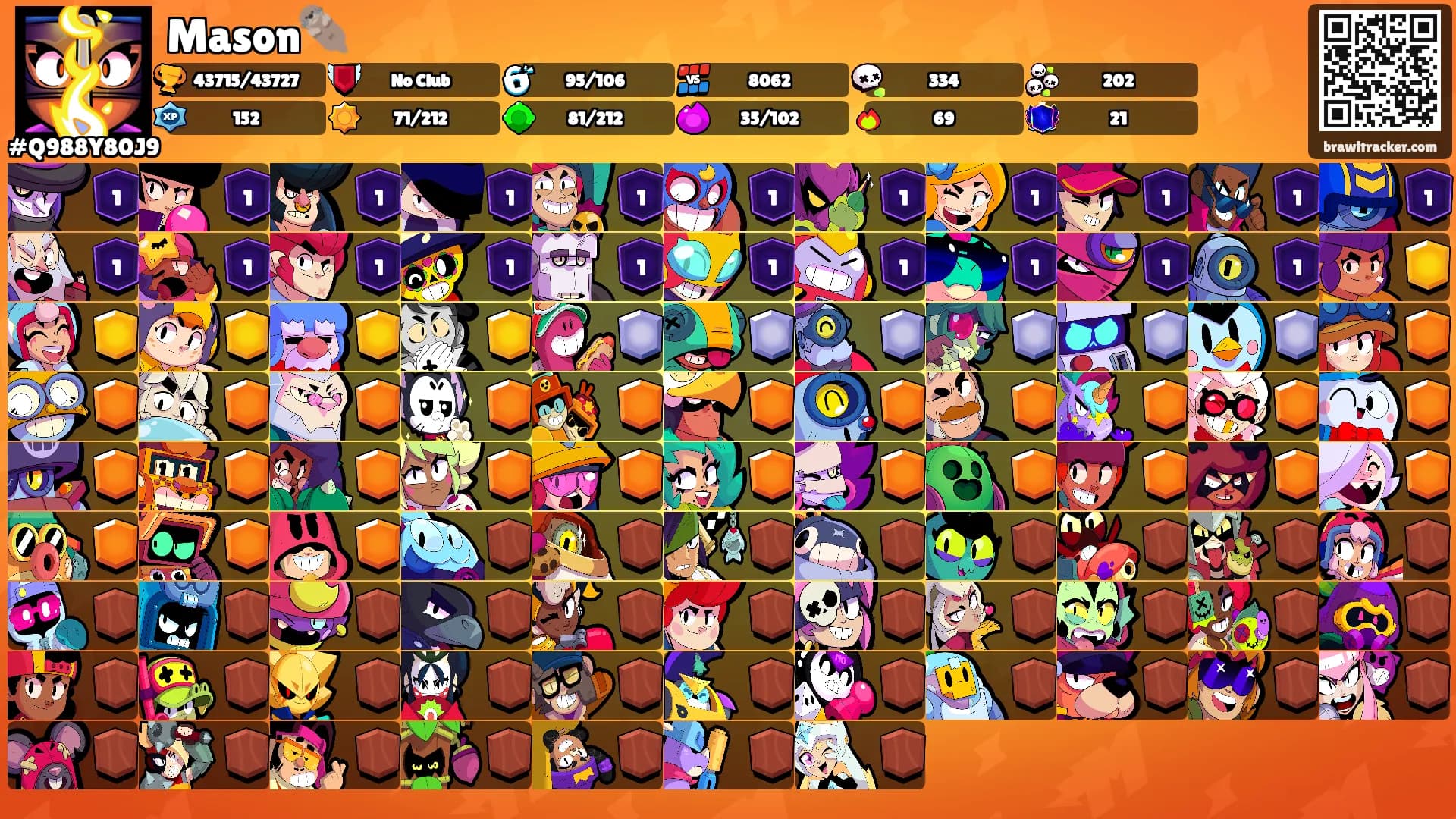 Mason🦦's Ranks