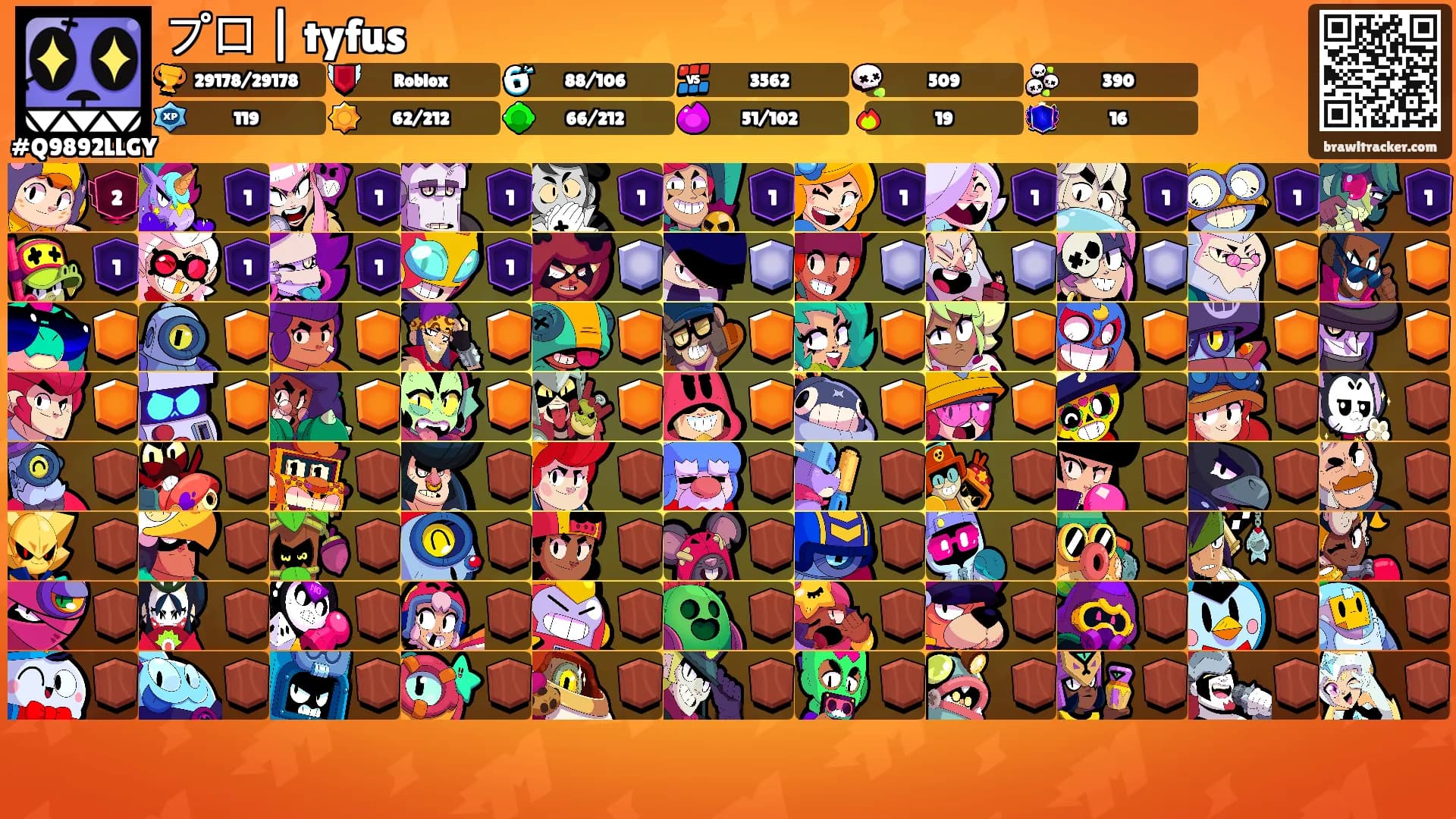 プロ | tyfus's Ranks