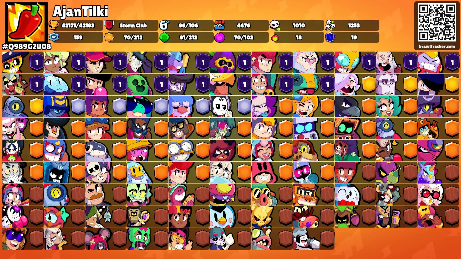 AjanTilki's Ranks