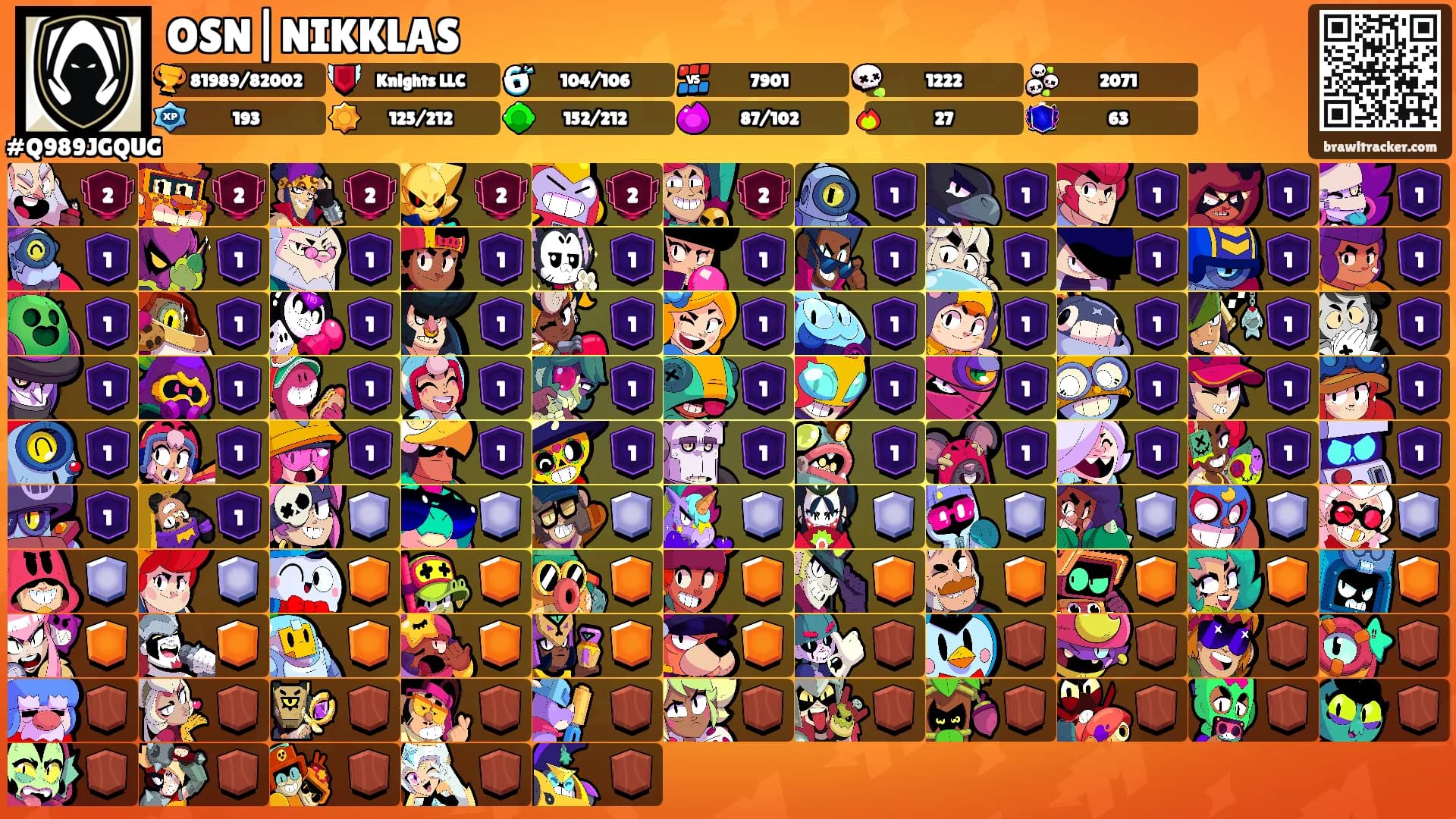 OSN|NIKKLAS's Ranks