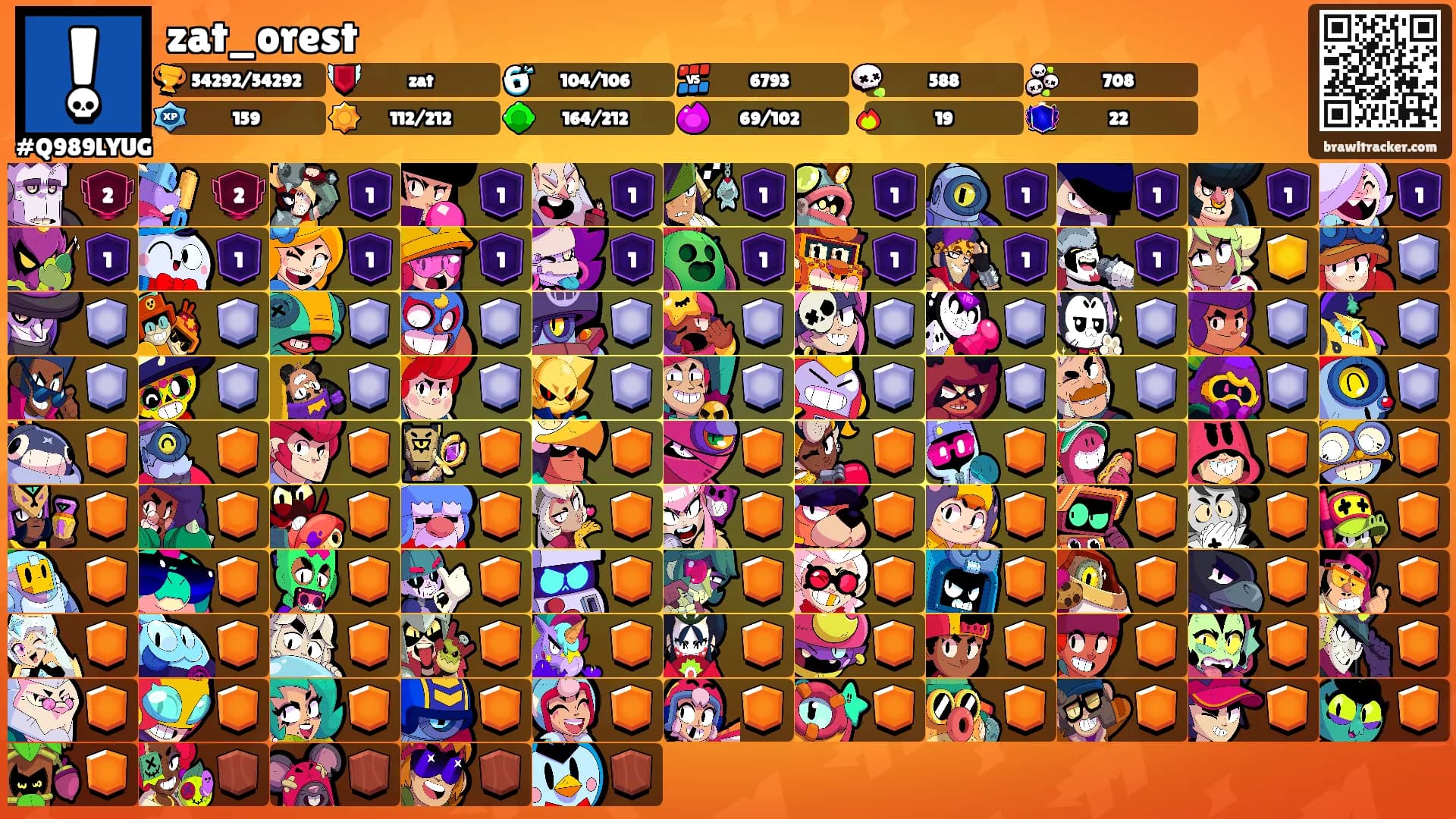 zat_orest's Ranks