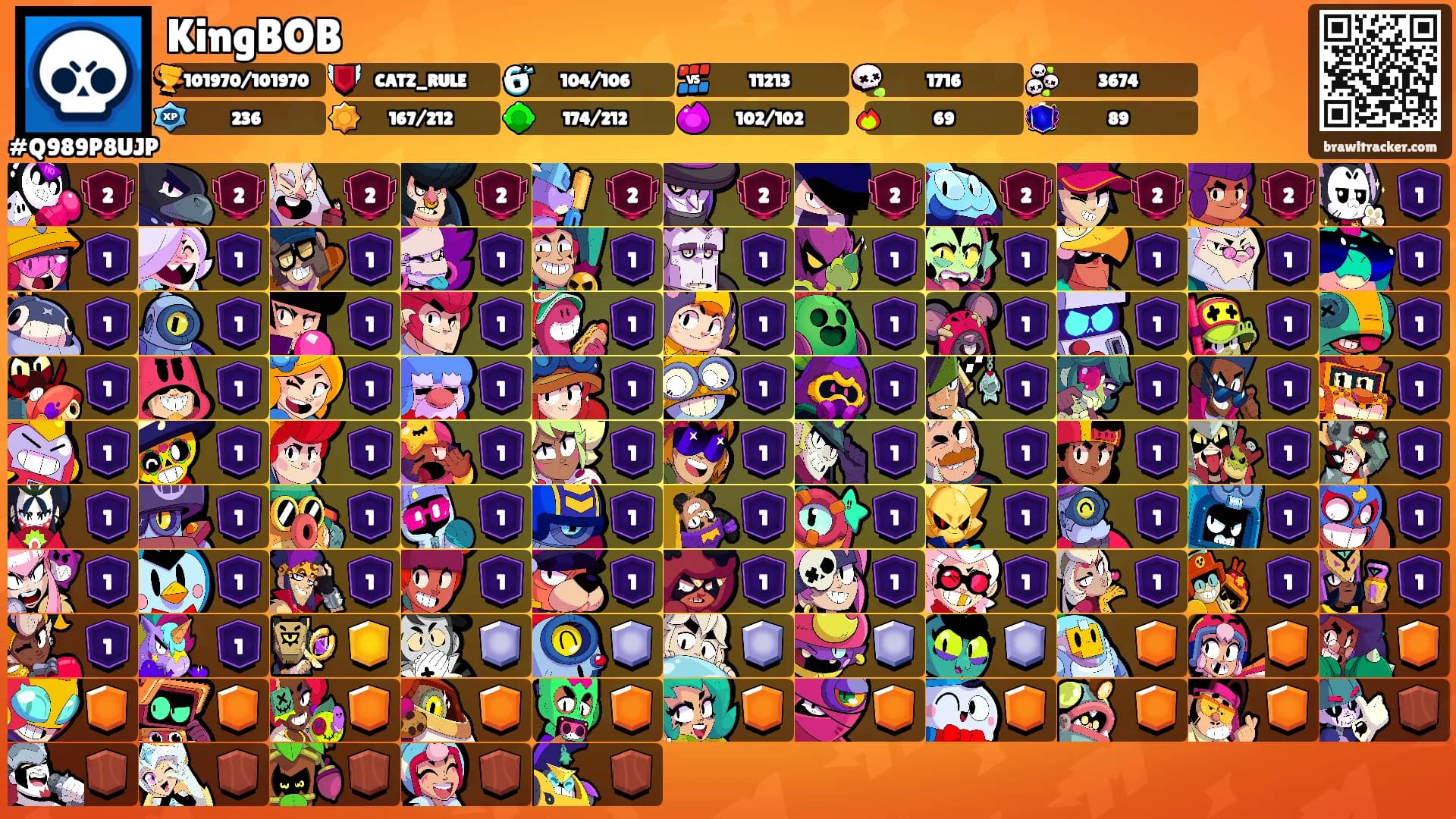 KingBOB's Ranks