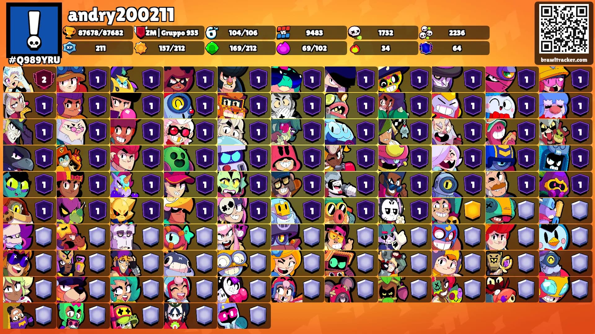 andry200211's Ranks